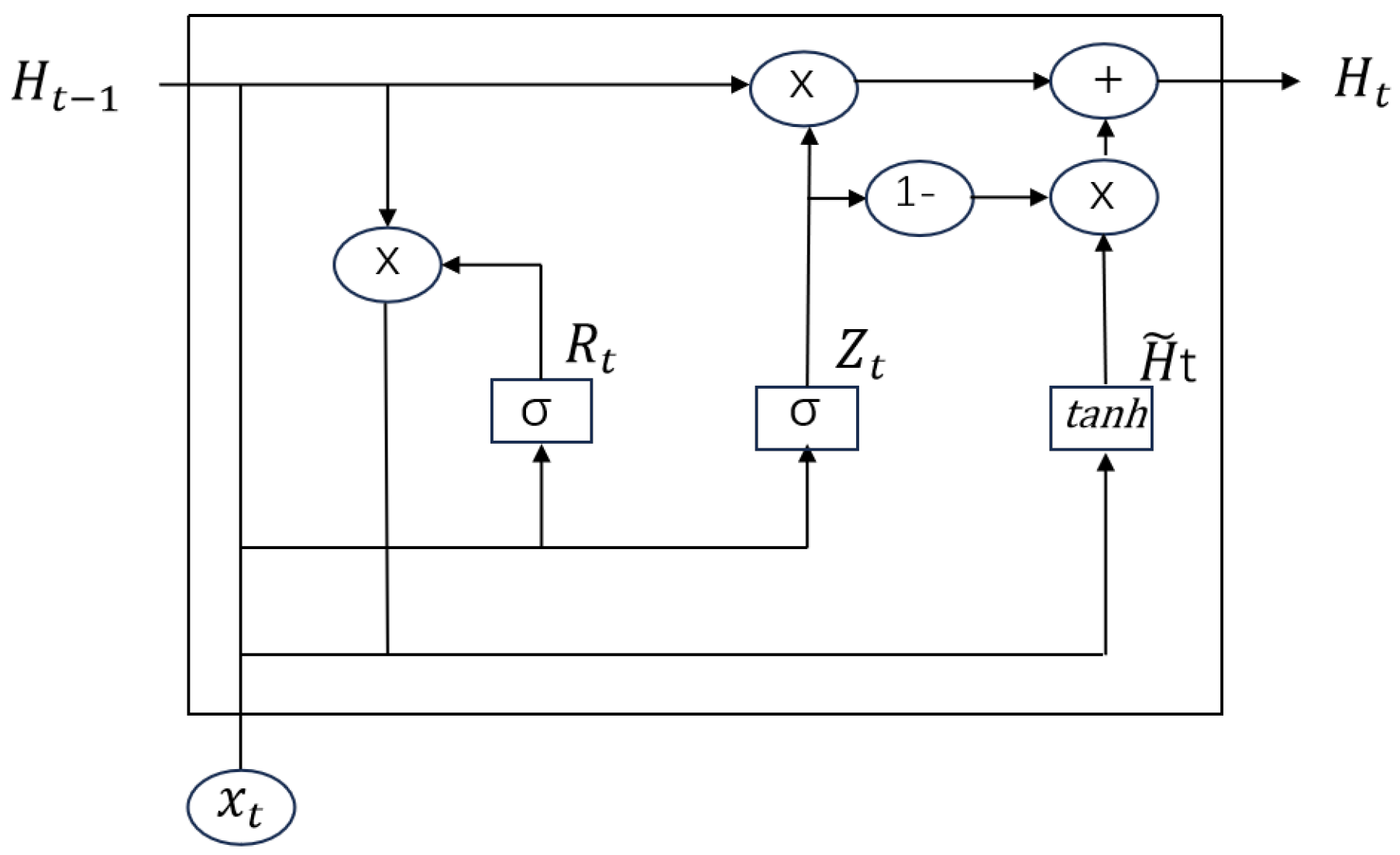 Applsci 15 01160 g003