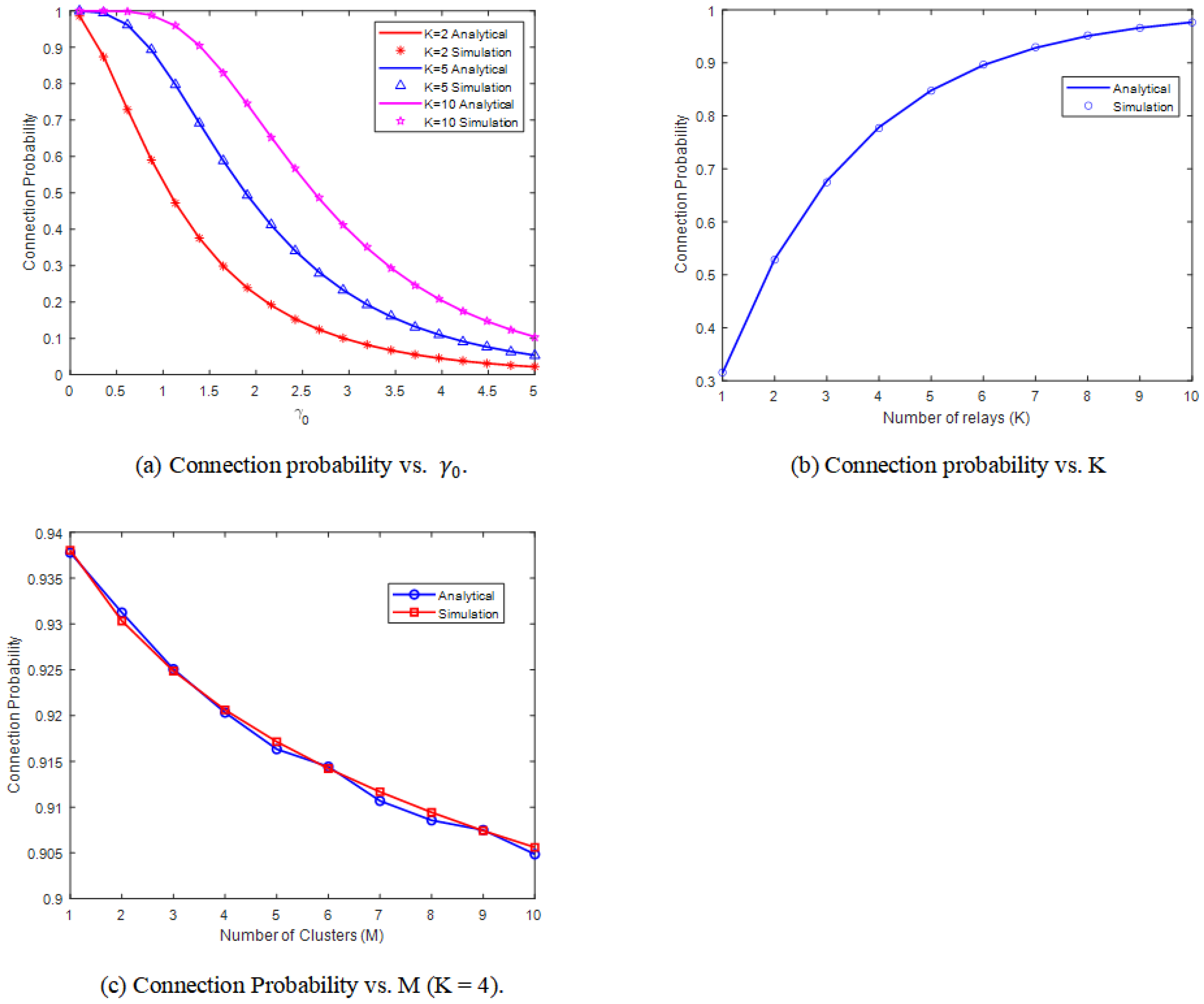 Applsci 15 01160 g004