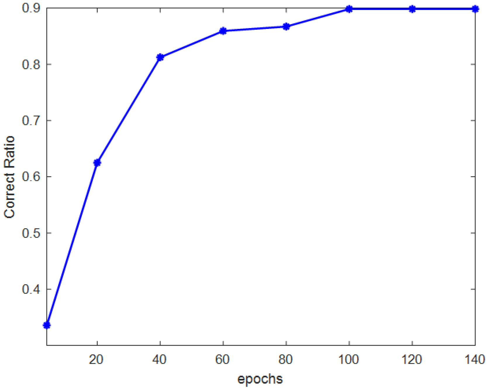 Applsci 15 01160 g006