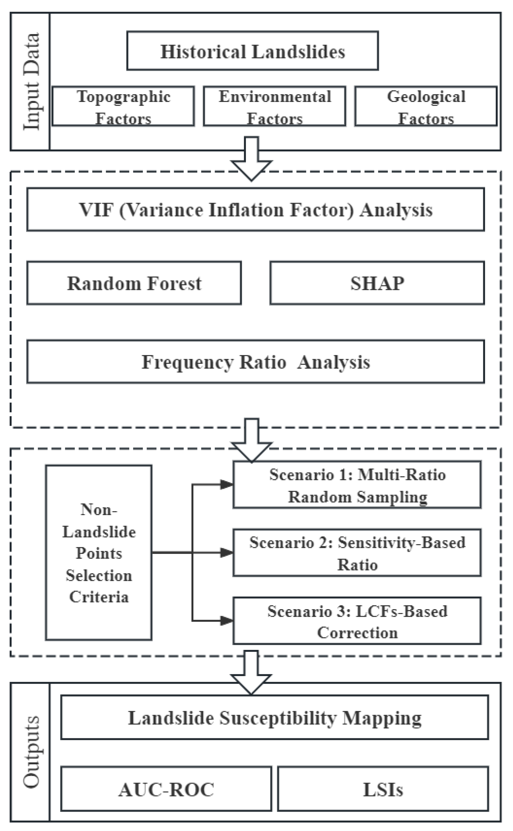 Applsci 15 01163 g003