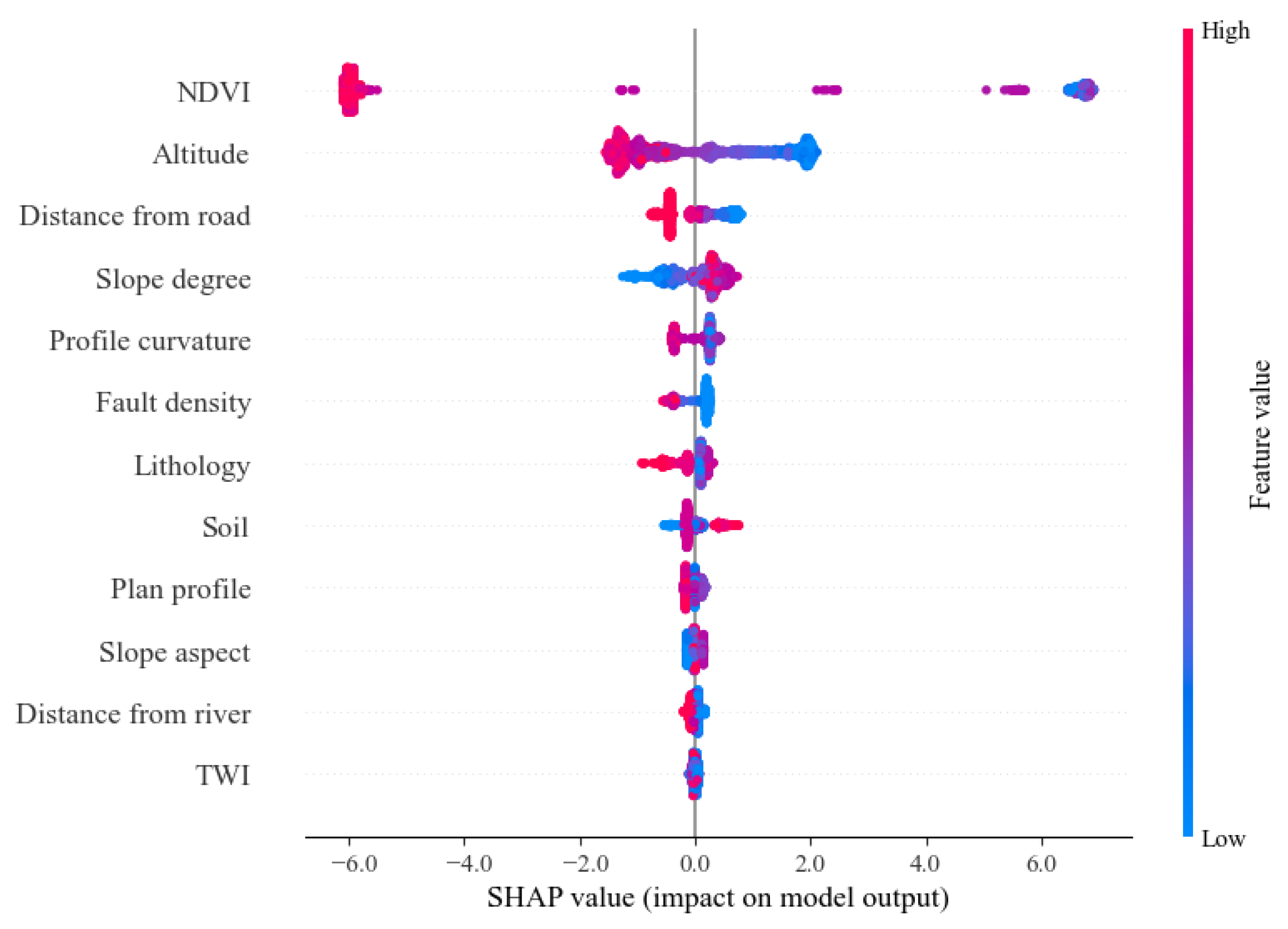 Applsci 15 01163 g005