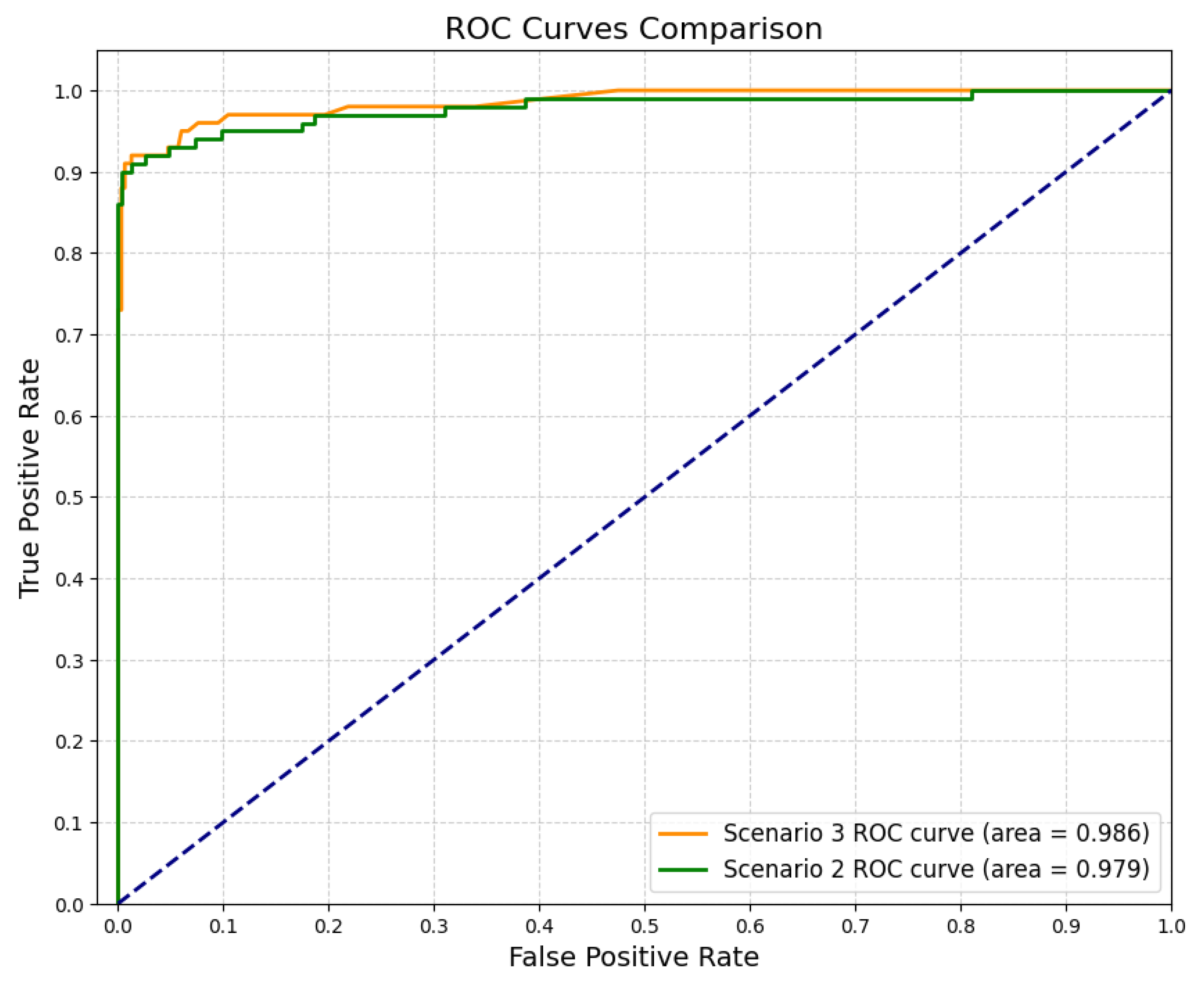 Applsci 15 01163 g012