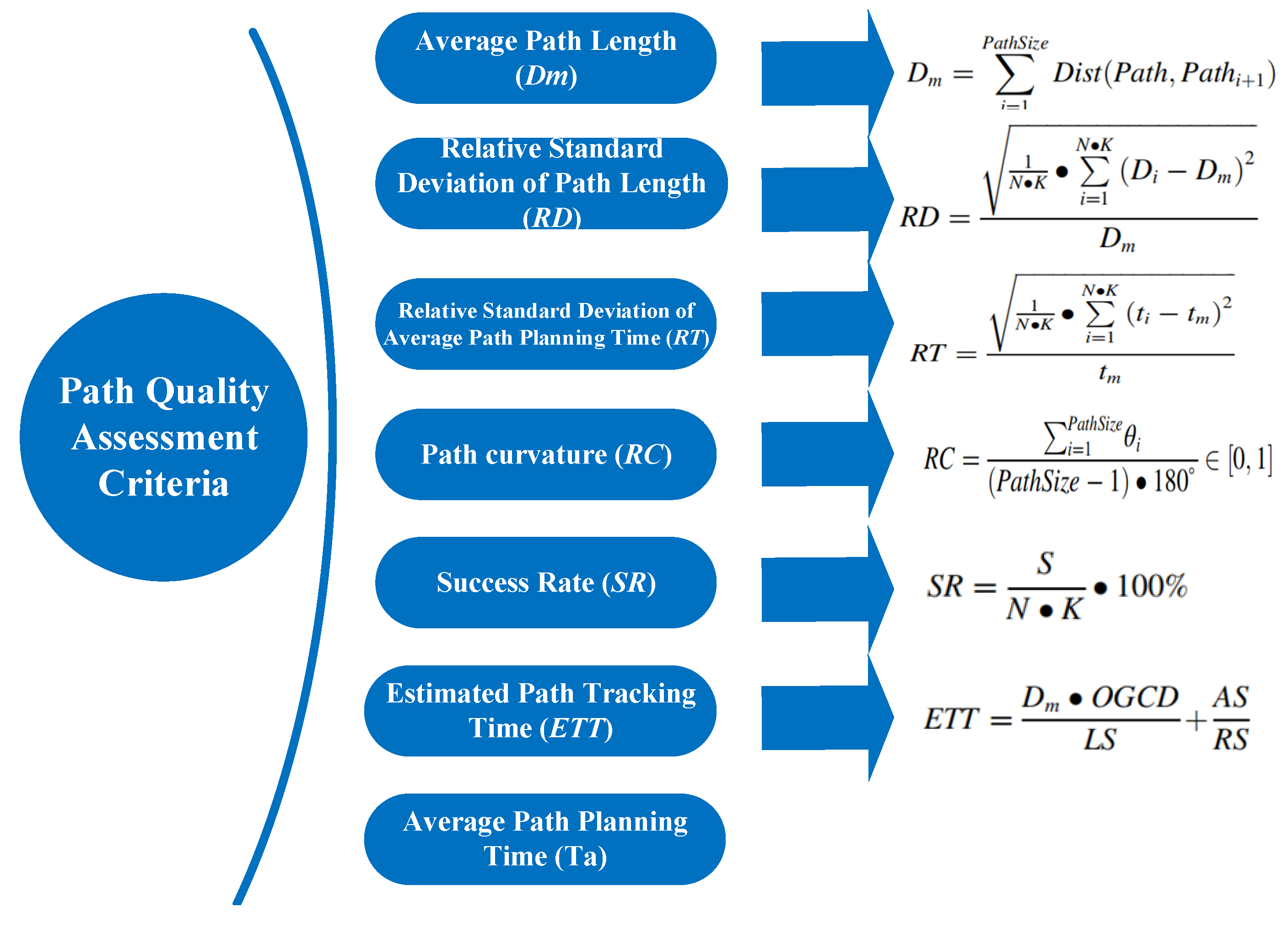 Applsci 15 01165 g004