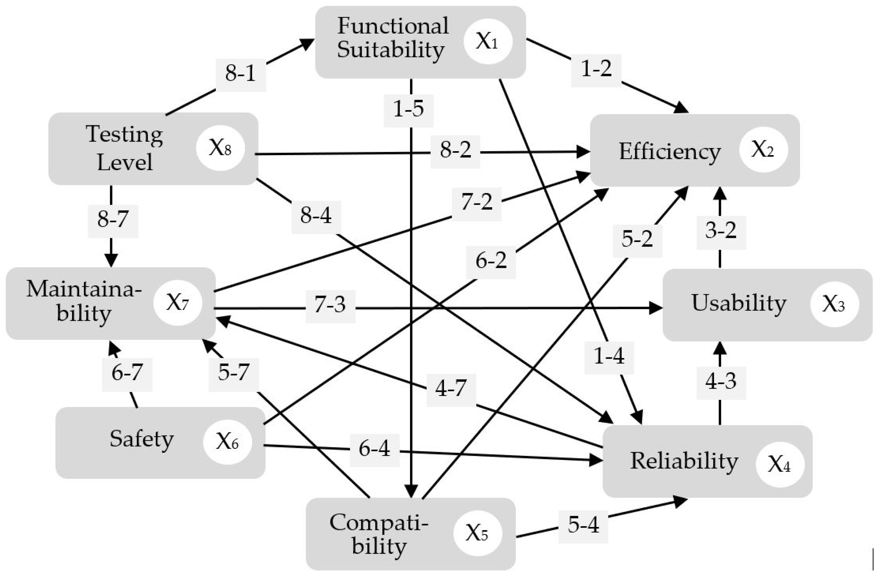 Applsci 15 01167 g001