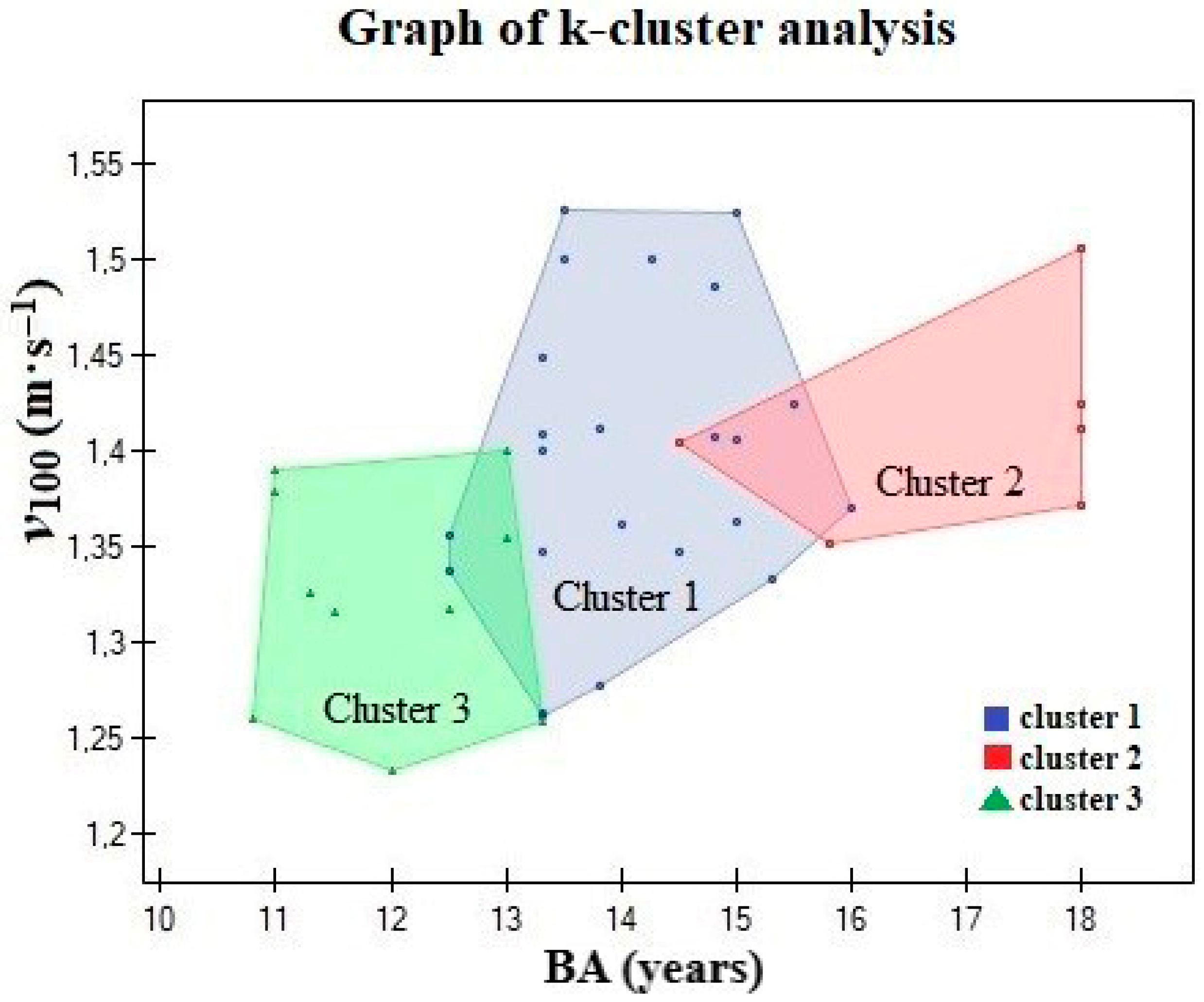 Applsci 15 01171 g003 Applsci 15 01171 g003