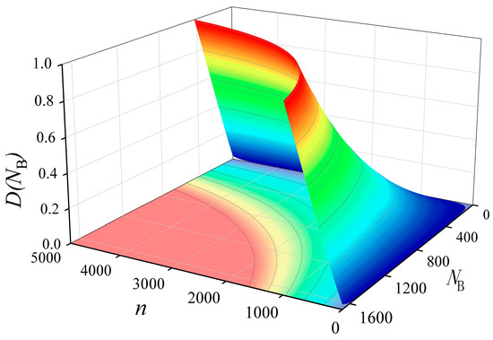 41420_2024_2042_Fig1_HTML.png