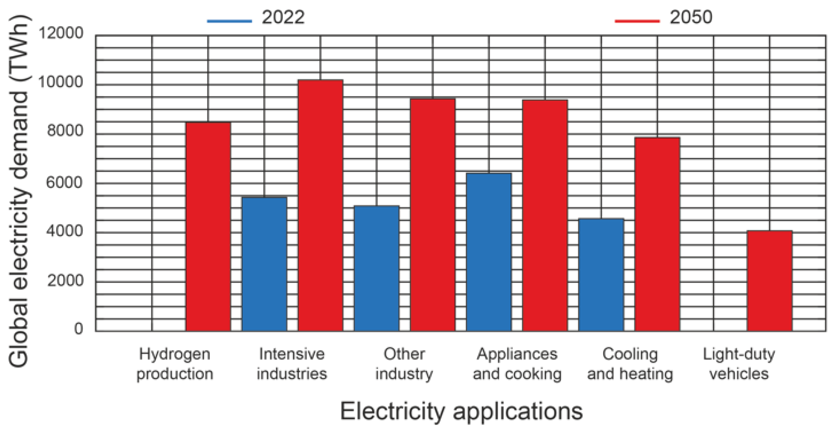 Applsci 15 01175 g001