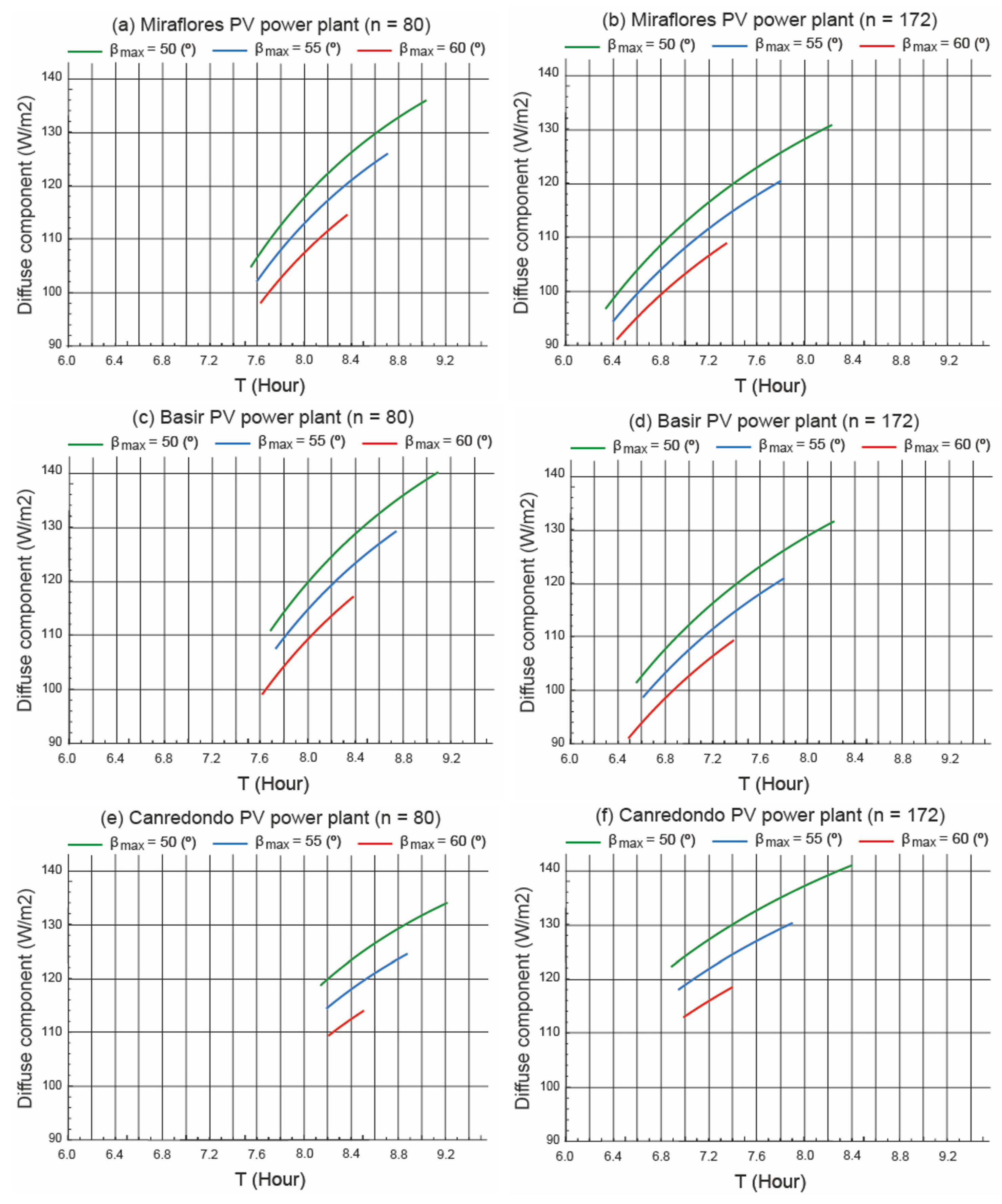 Applsci 15 01175 g011