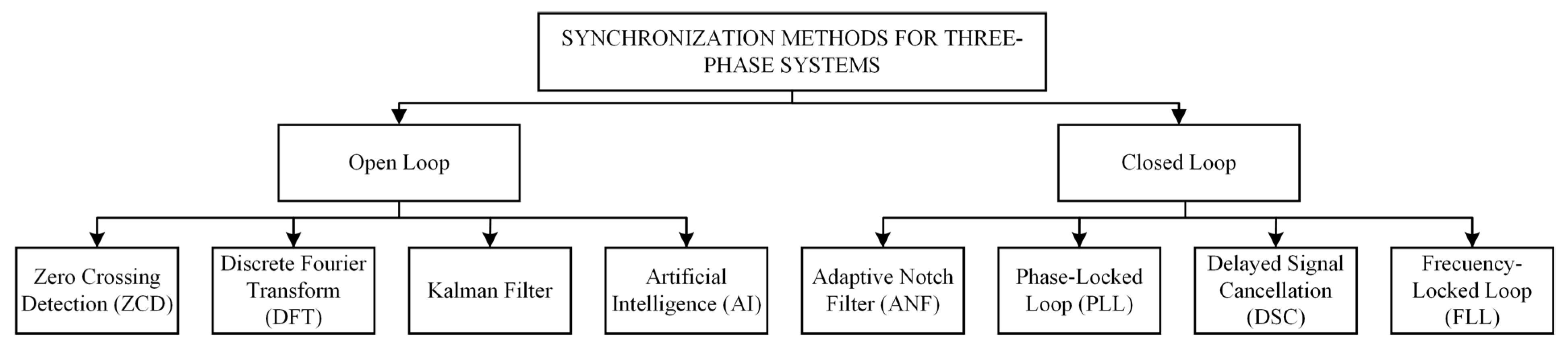 Applsci 15 01176 g001