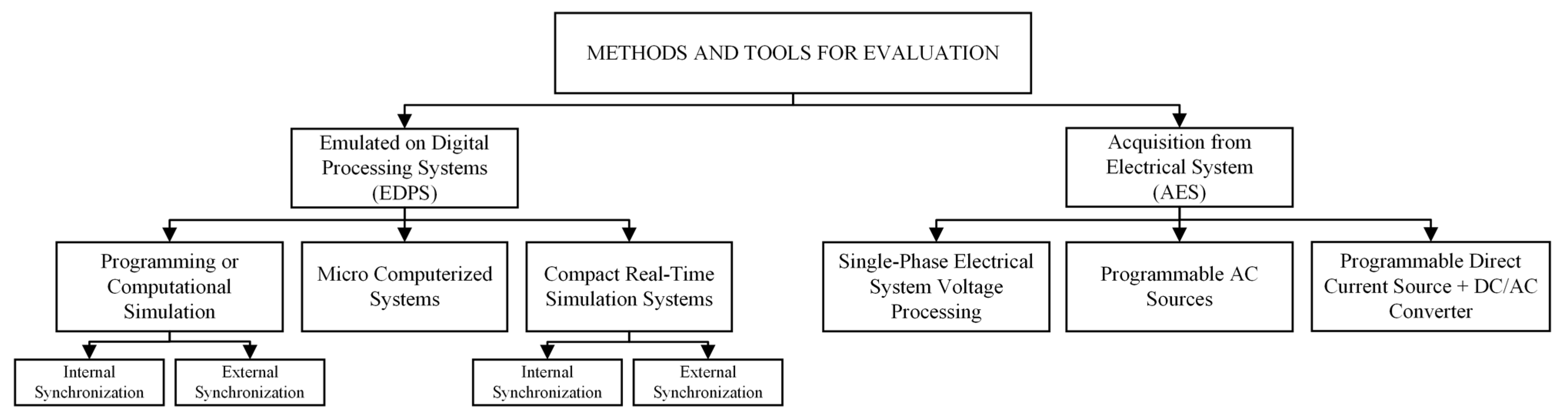 Applsci 15 01176 g002