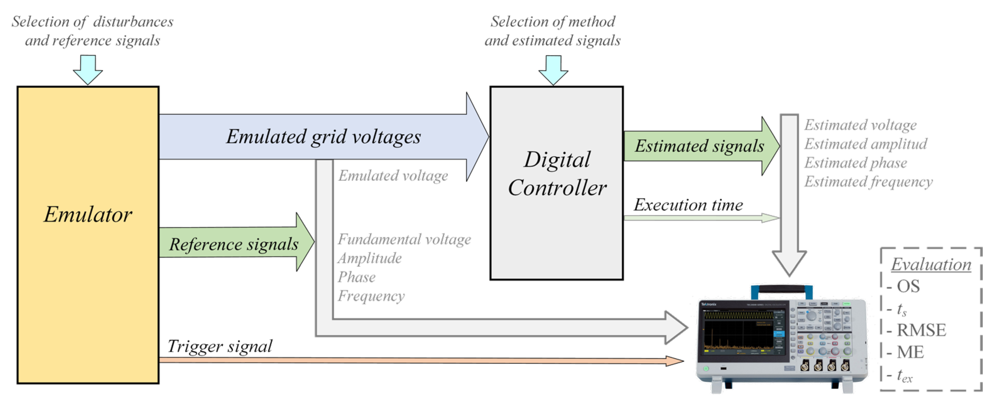 Applsci 15 01176 g003