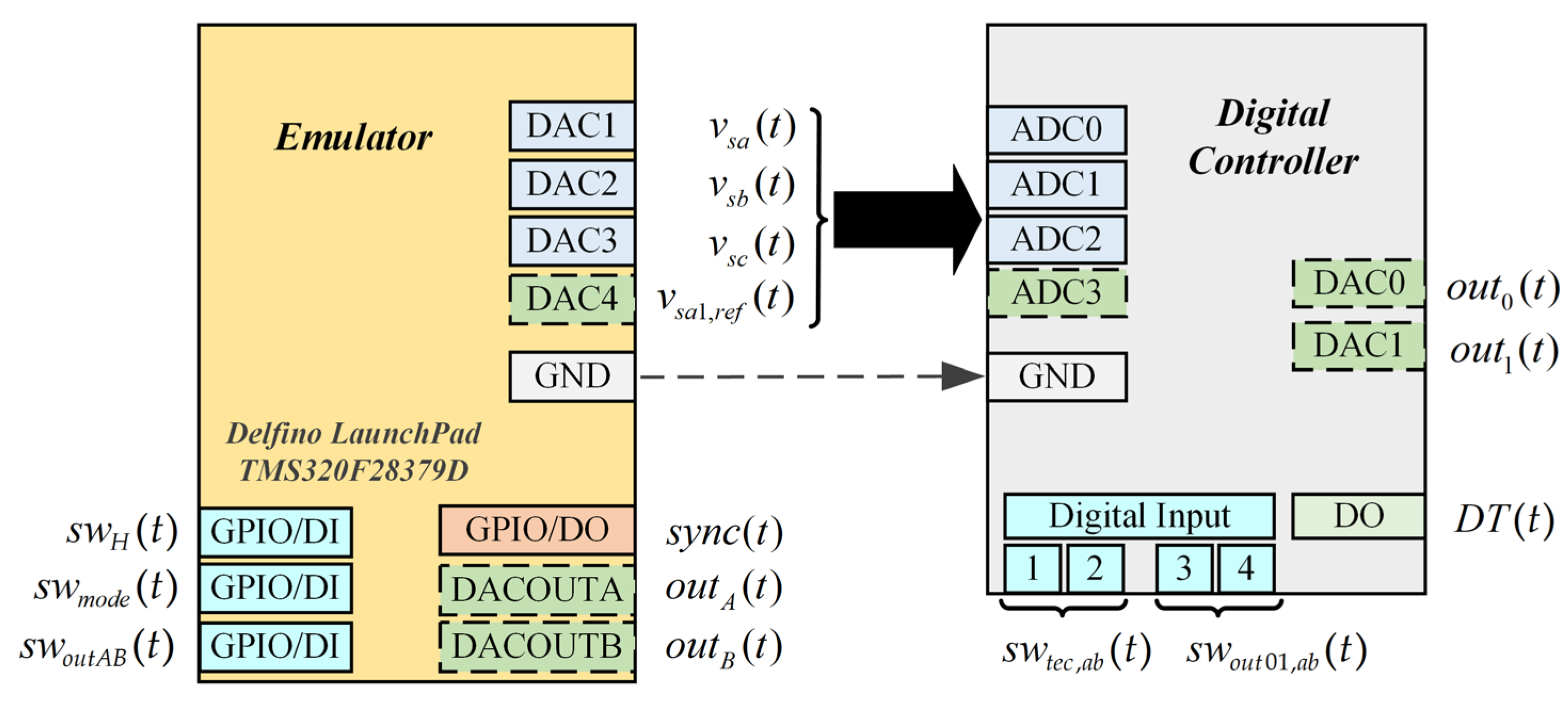 Applsci 15 01176 g004