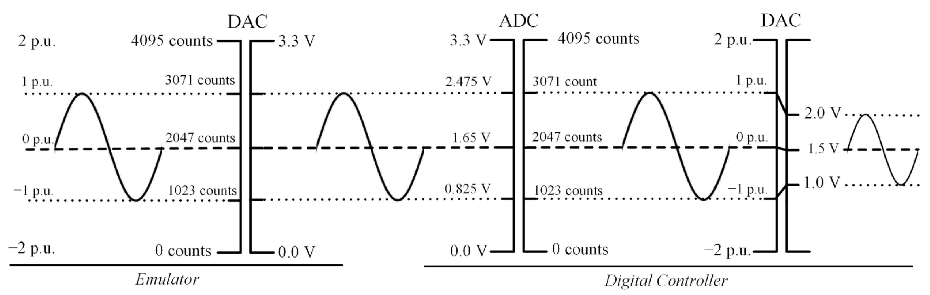 Applsci 15 01176 g007