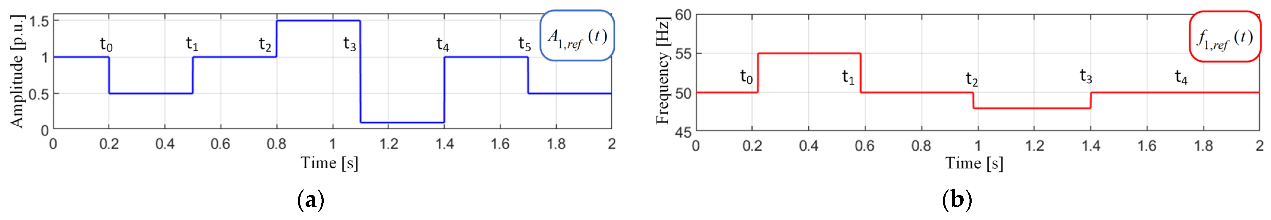 Applsci 15 01176 g008