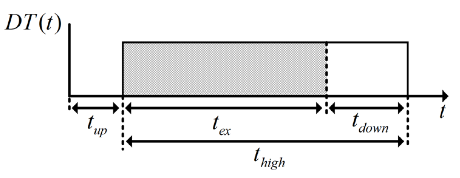 Applsci 15 01176 g009