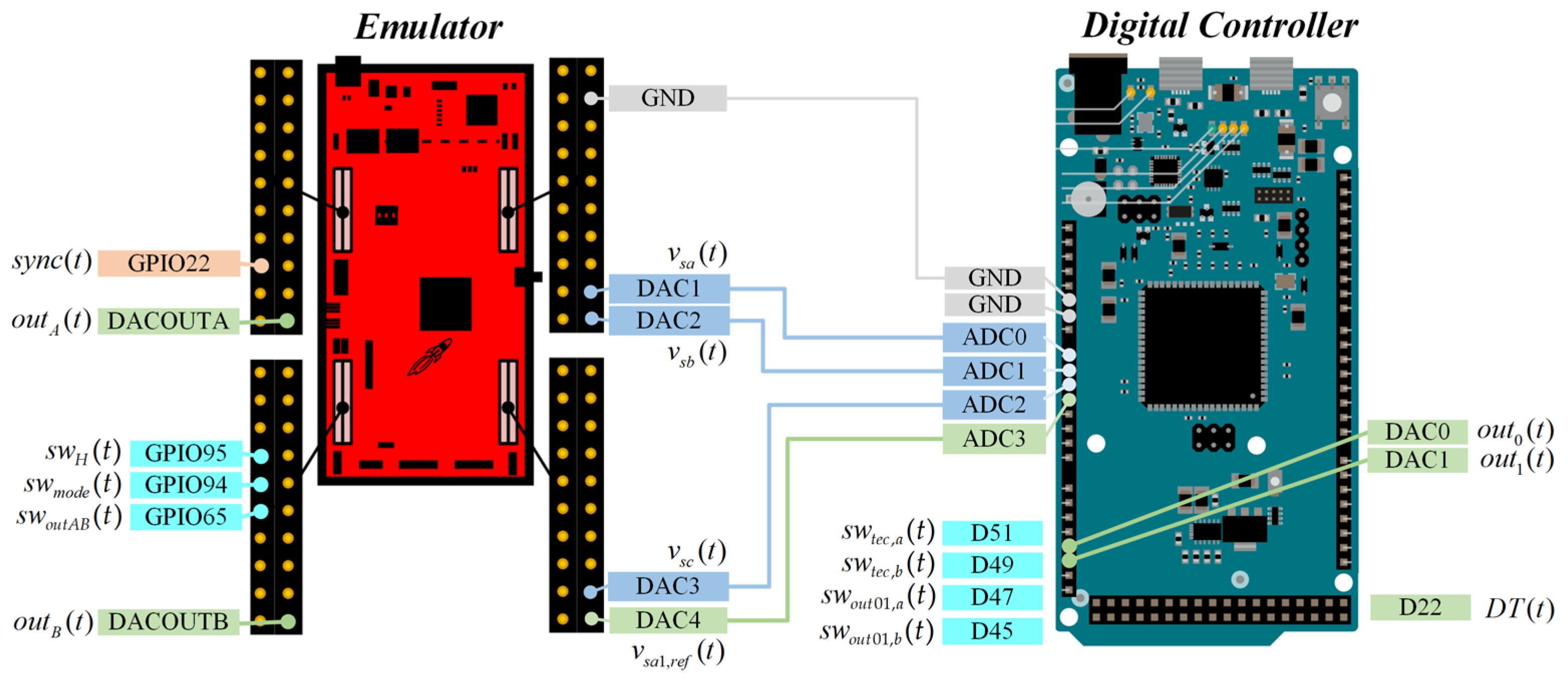 Applsci 15 01176 g010