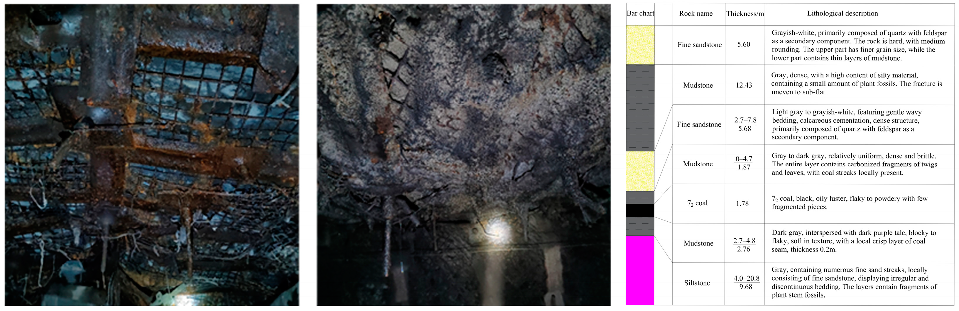 Applsci 15 01177 g001