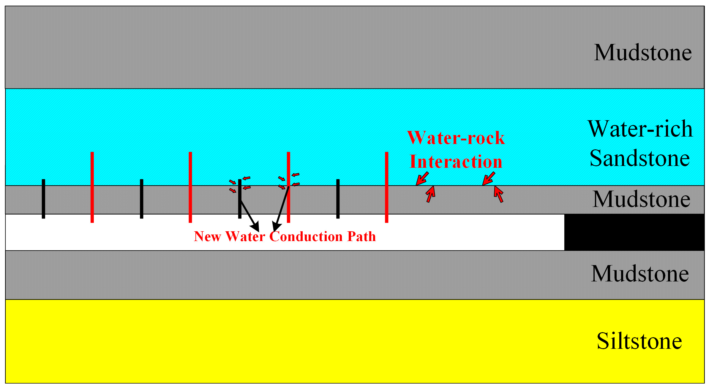 Applsci 15 01177 g002