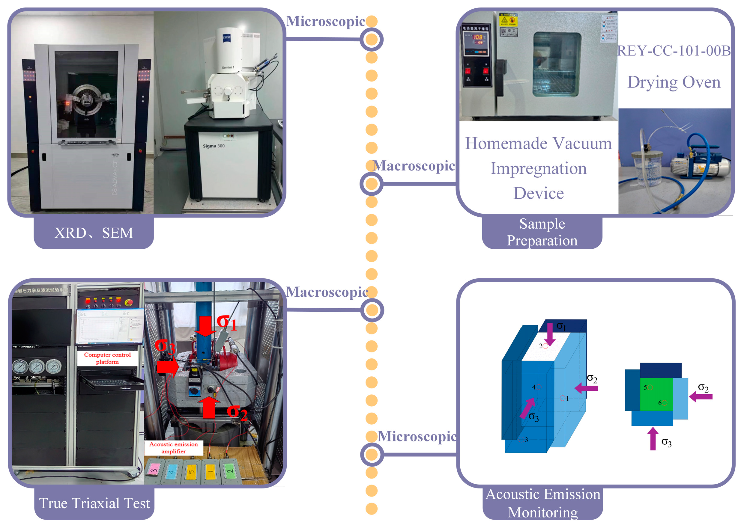 Applsci 15 01177 g005