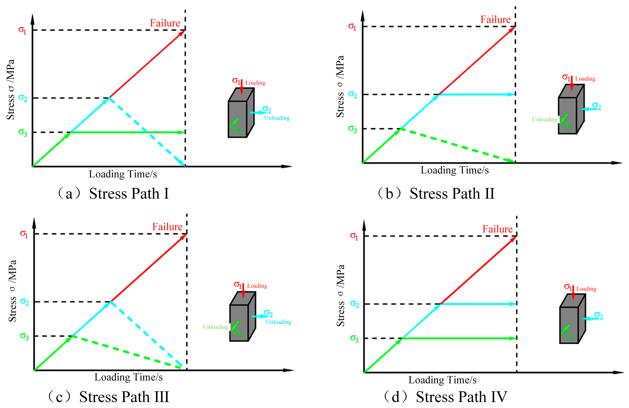 Applsci 15 01177 g006