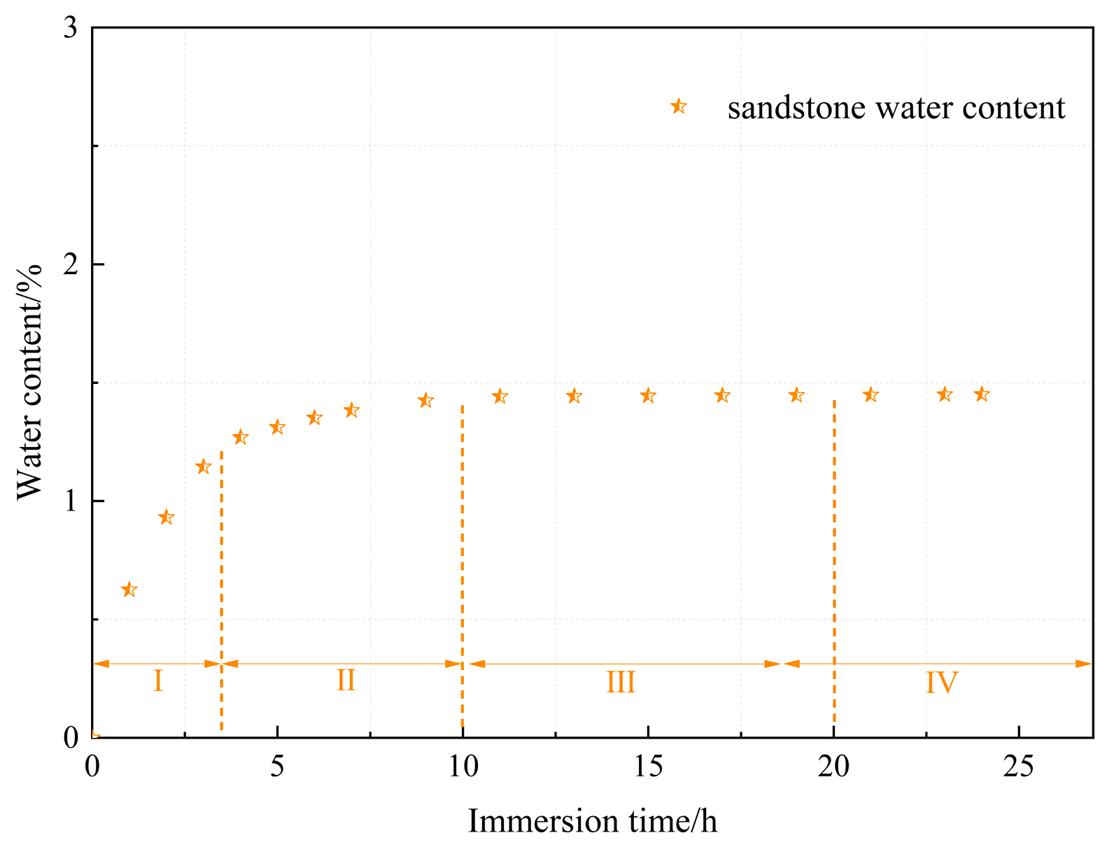 Applsci 15 01177 g009