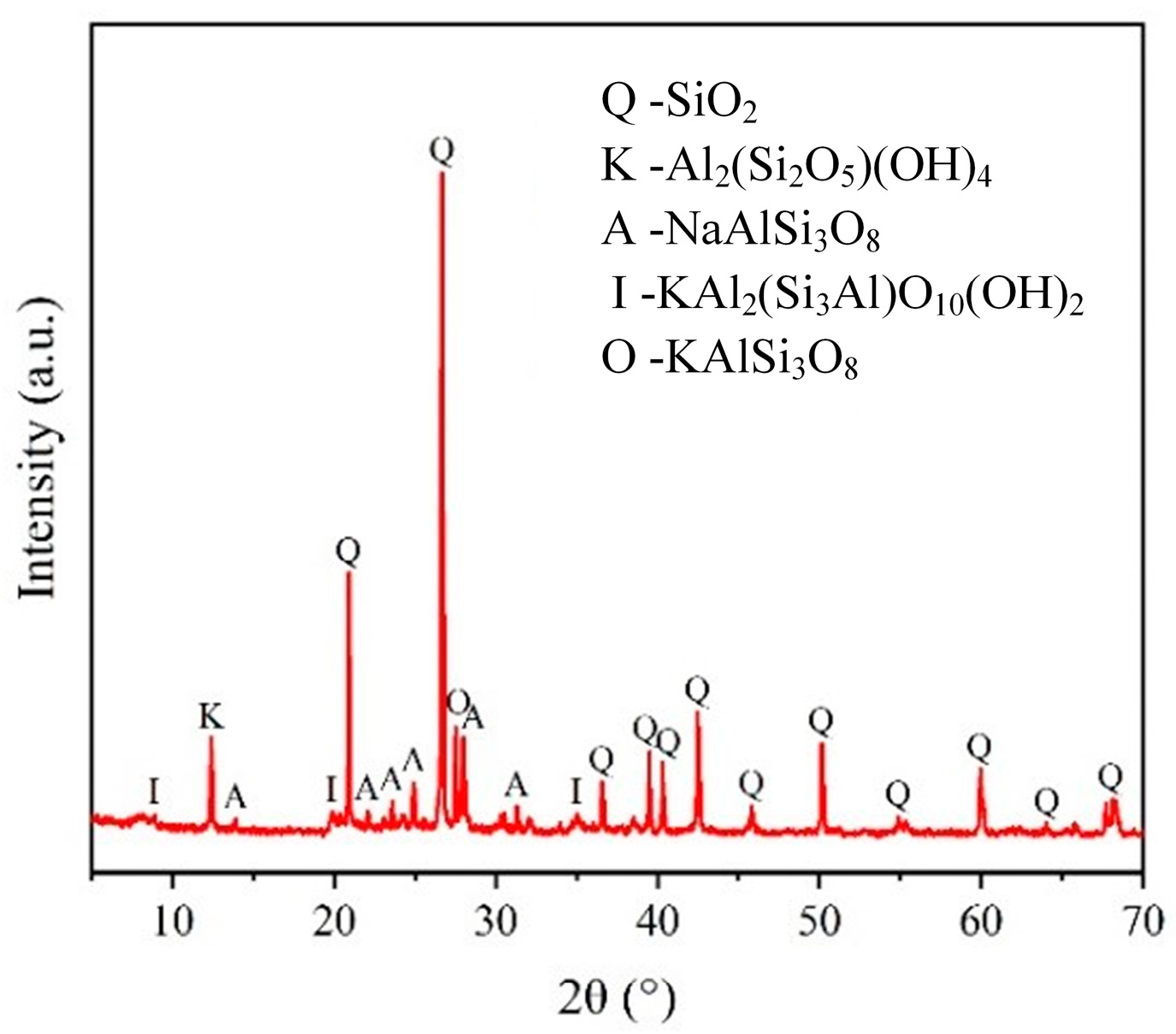 Applsci 15 01177 g010