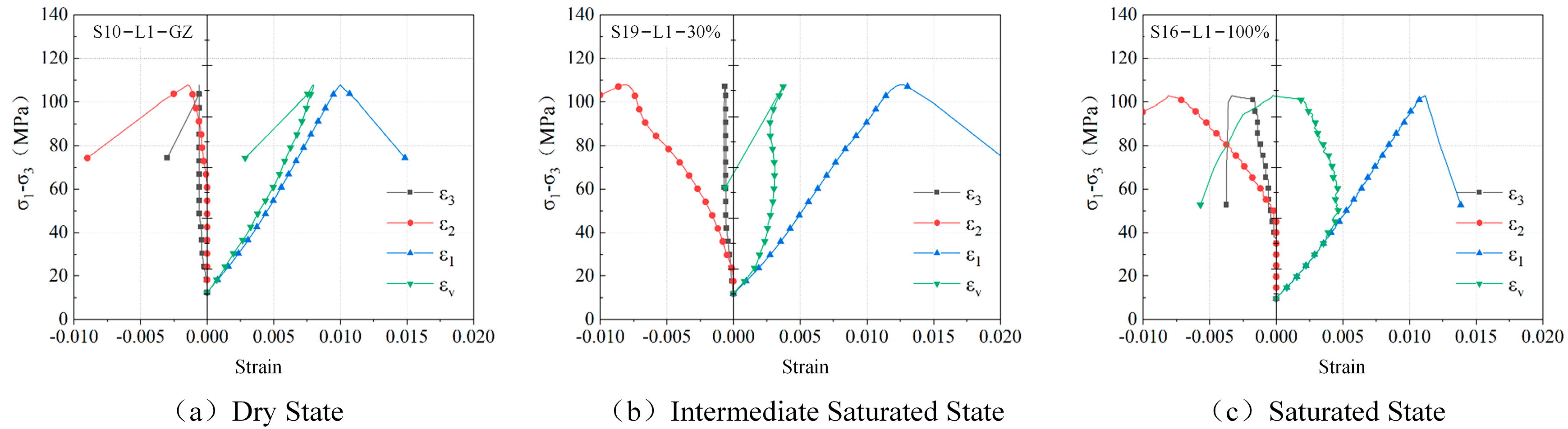 Applsci 15 01177 g012
