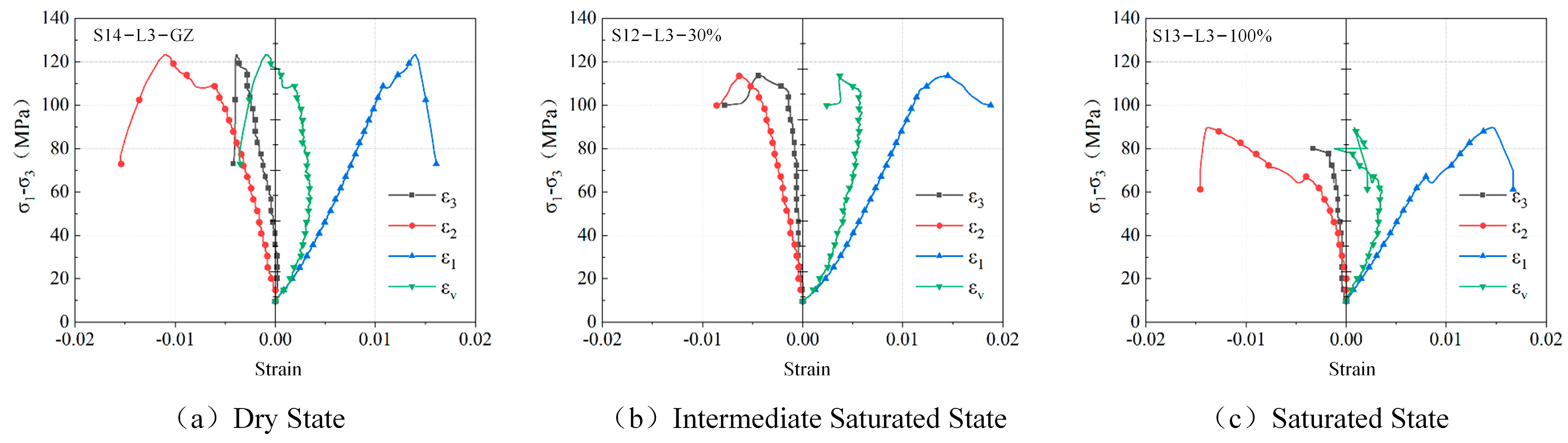 Applsci 15 01177 g016