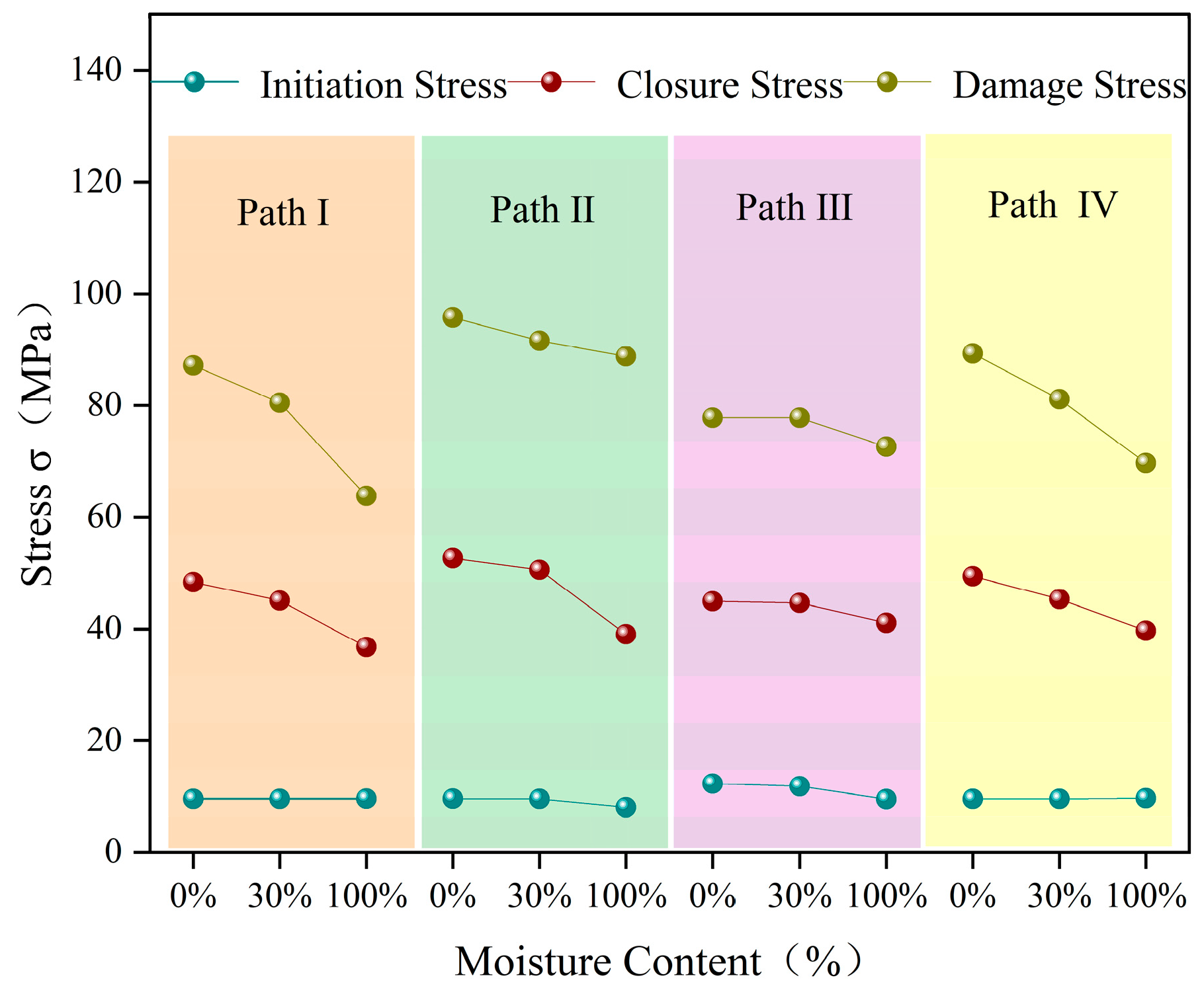Applsci 15 01177 g020