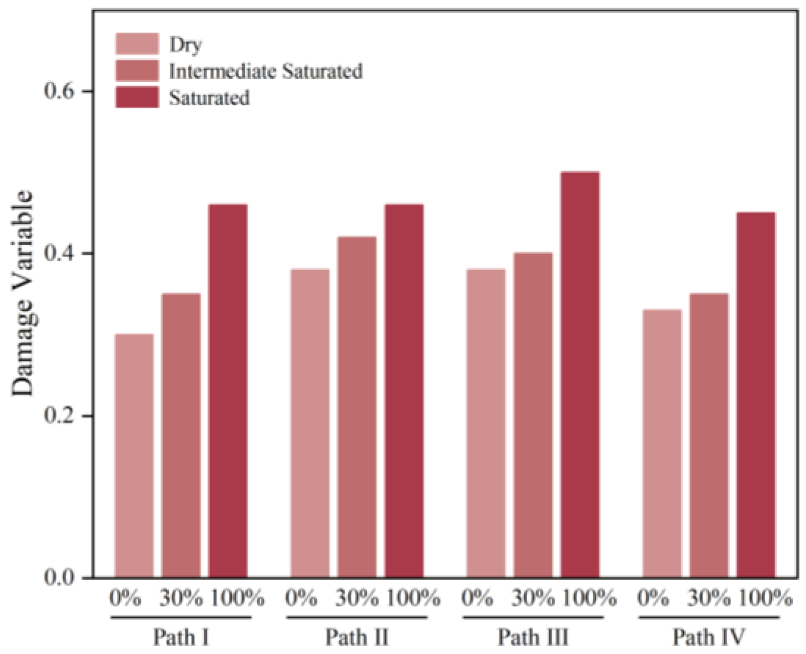 Applsci 15 01177 g021