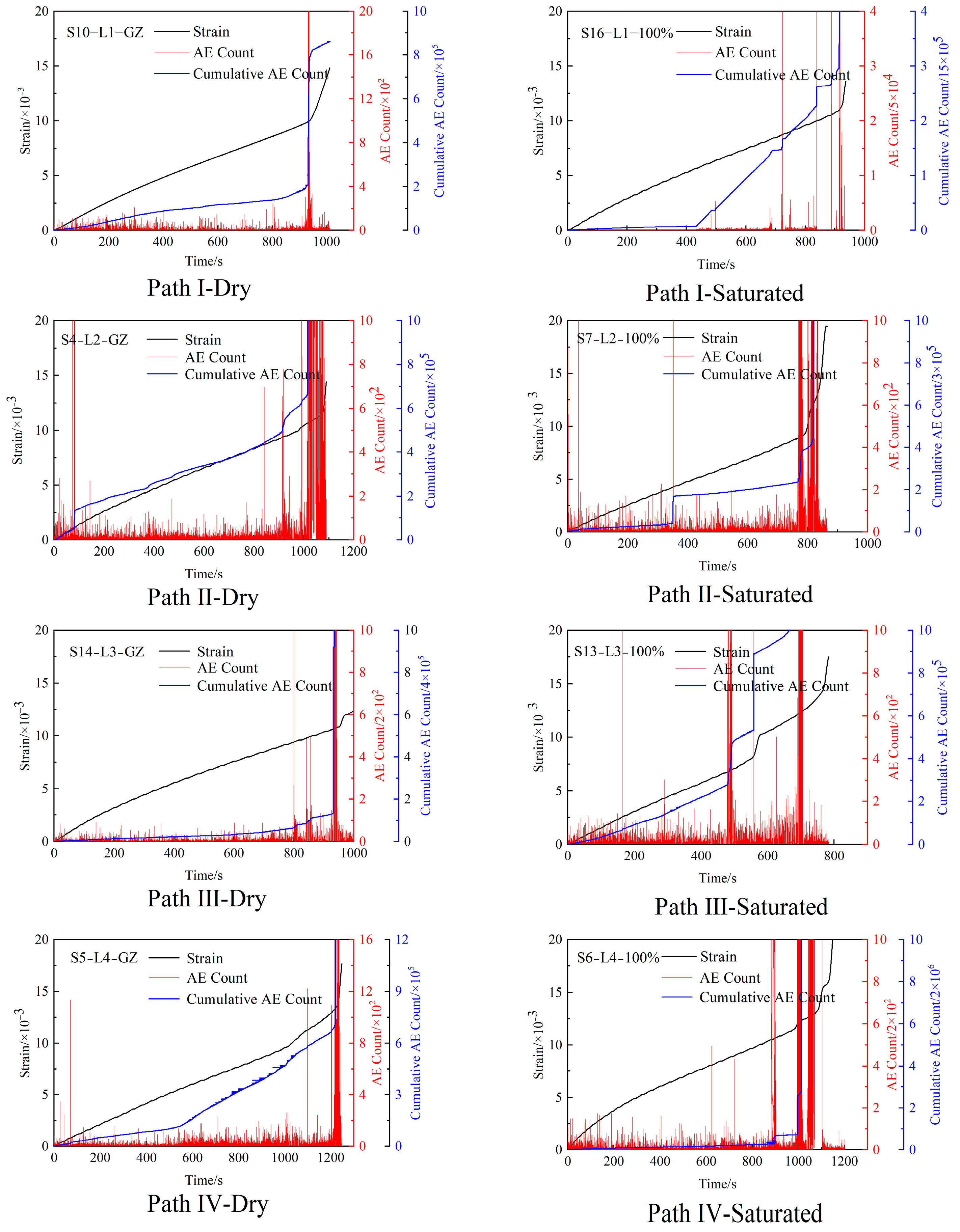 Applsci 15 01177 g022