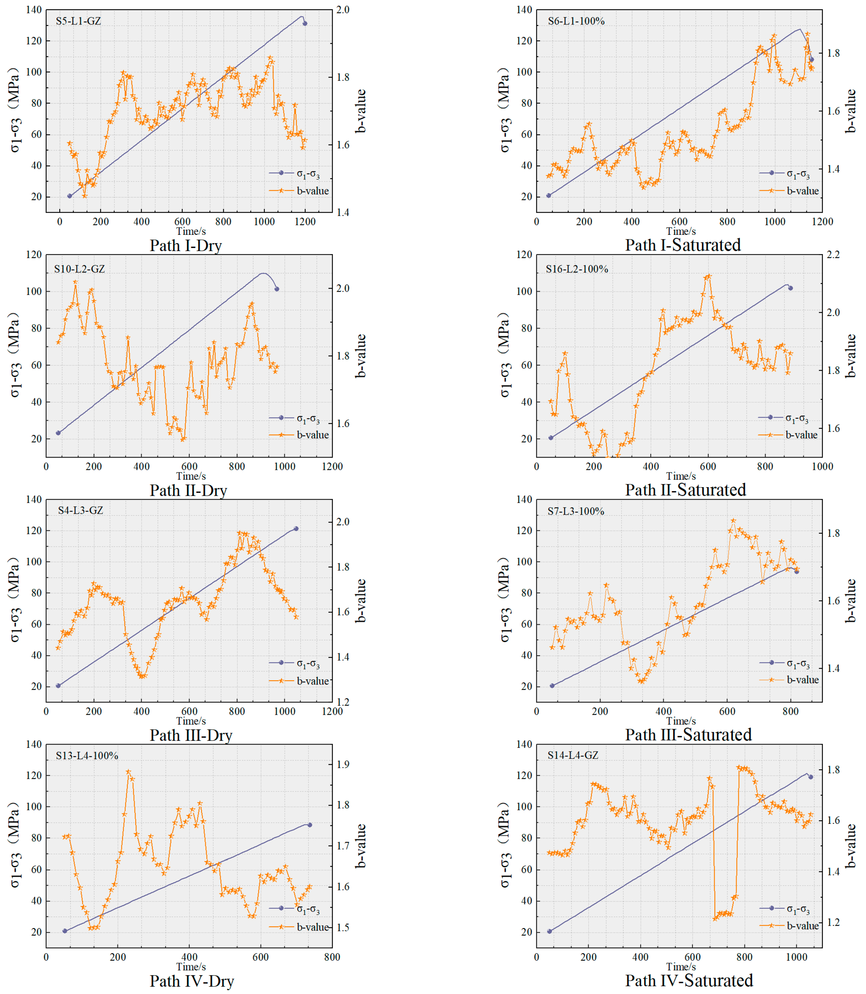 Applsci 15 01177 g023