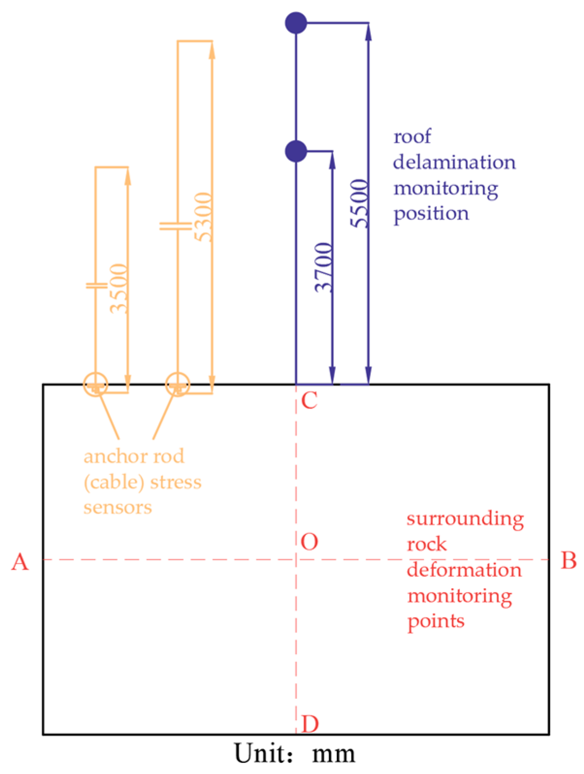 Applsci 15 01177 g024