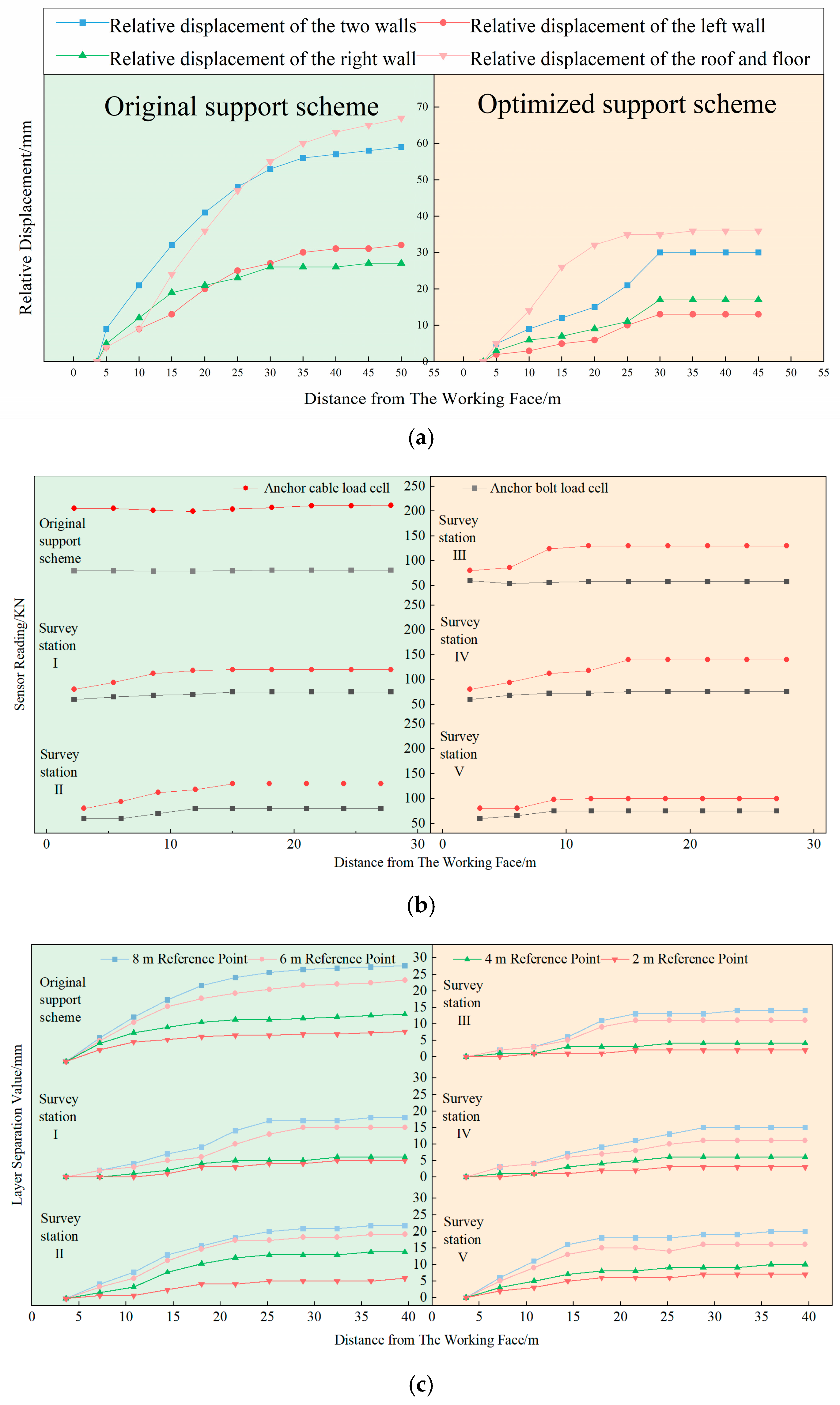 Applsci 15 01177 g025