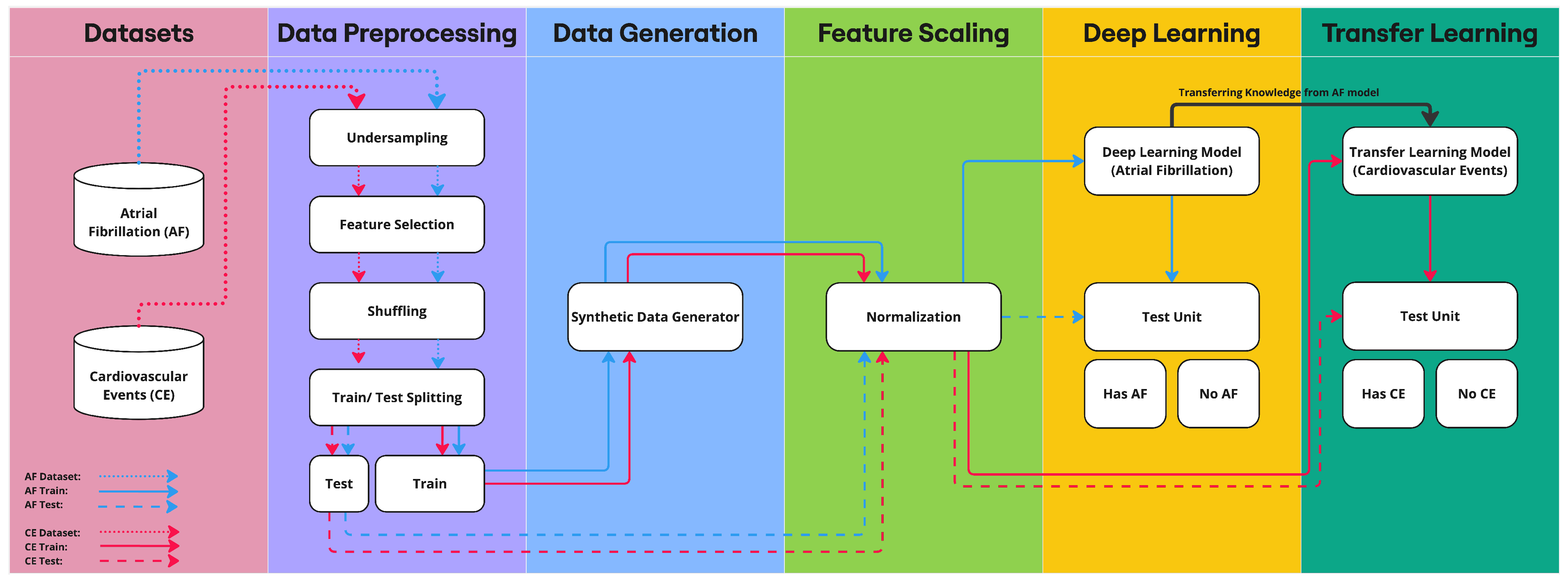 Applsci 15 01178 g001