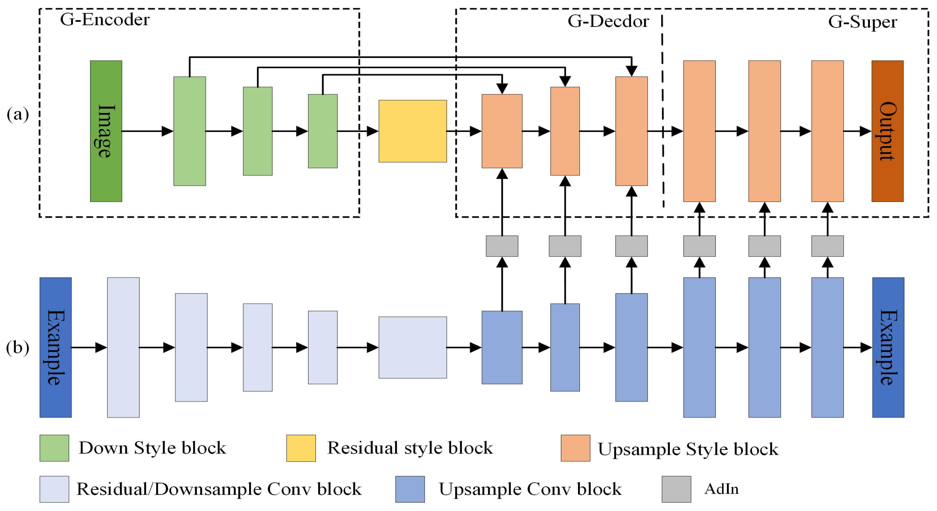 Applsci 15 01179 g003