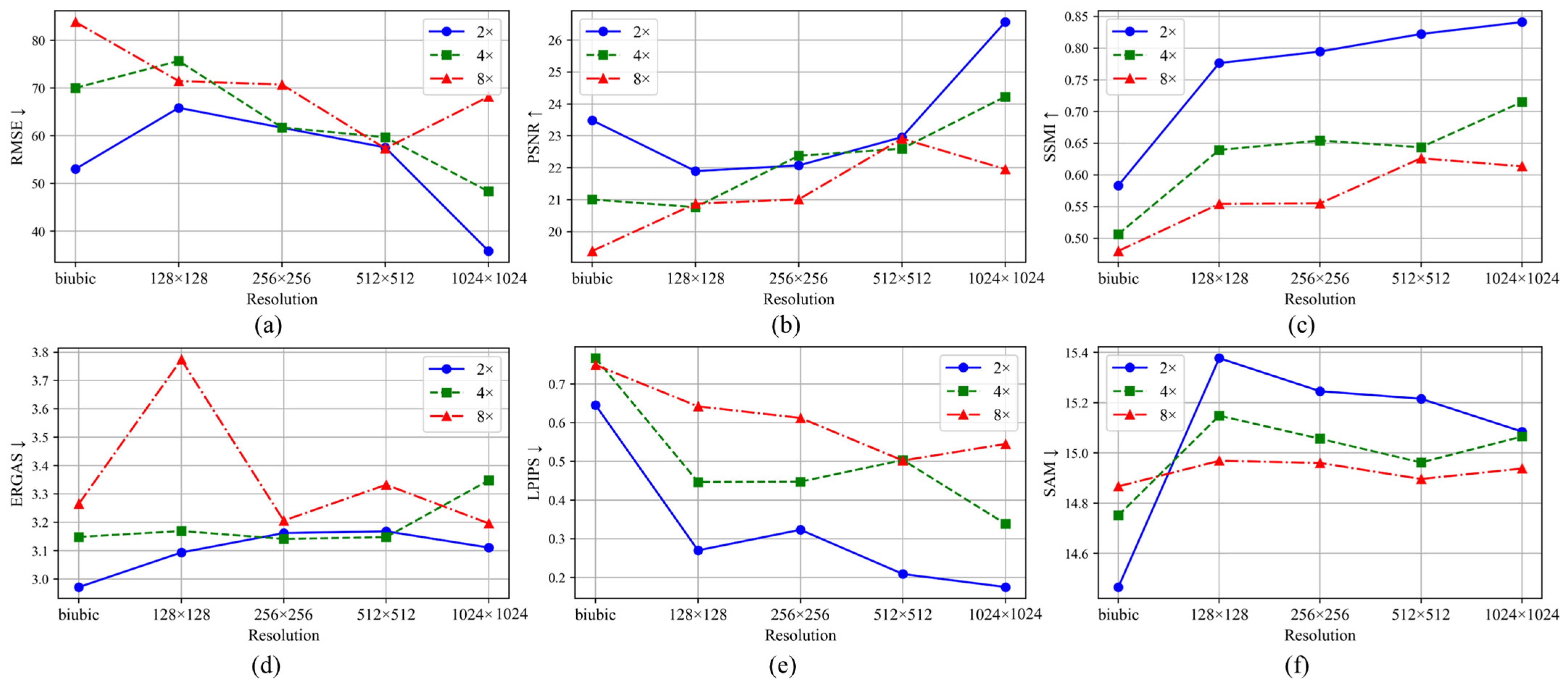 Applsci 15 01179 g008