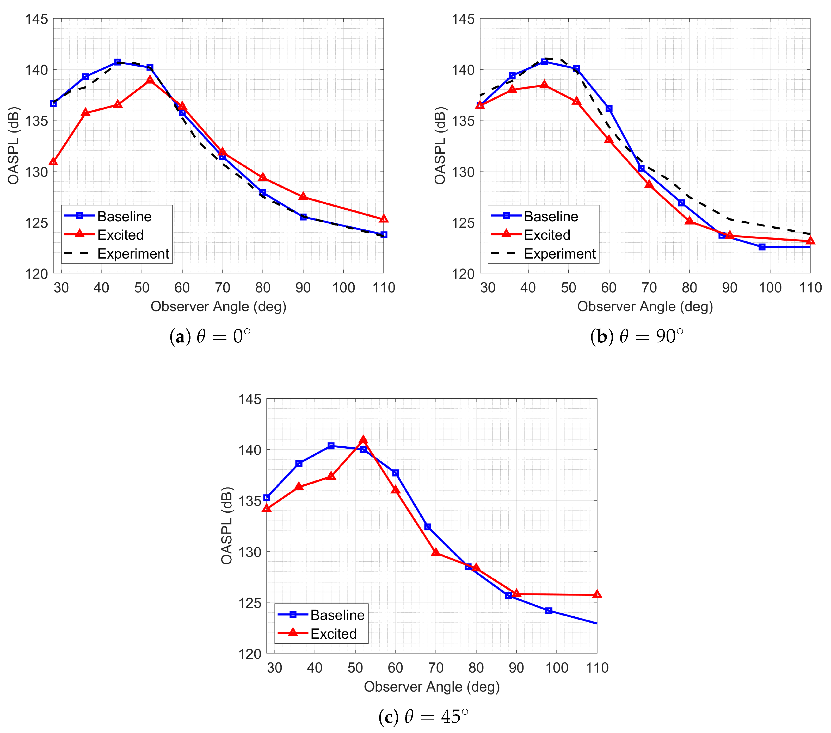 Applsci 15 01180 g017