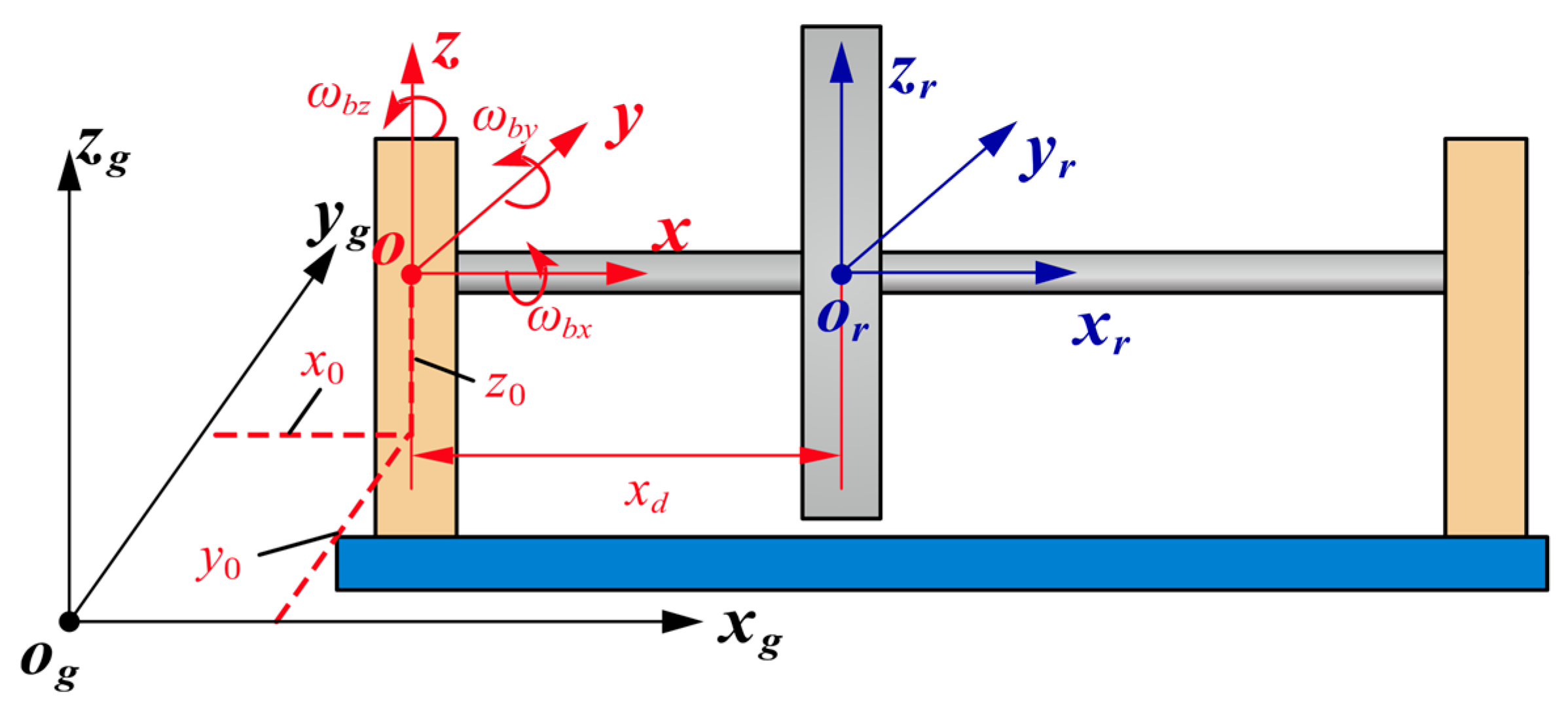 Applsci 15 01186 g001 Applsci 15 01186 g001