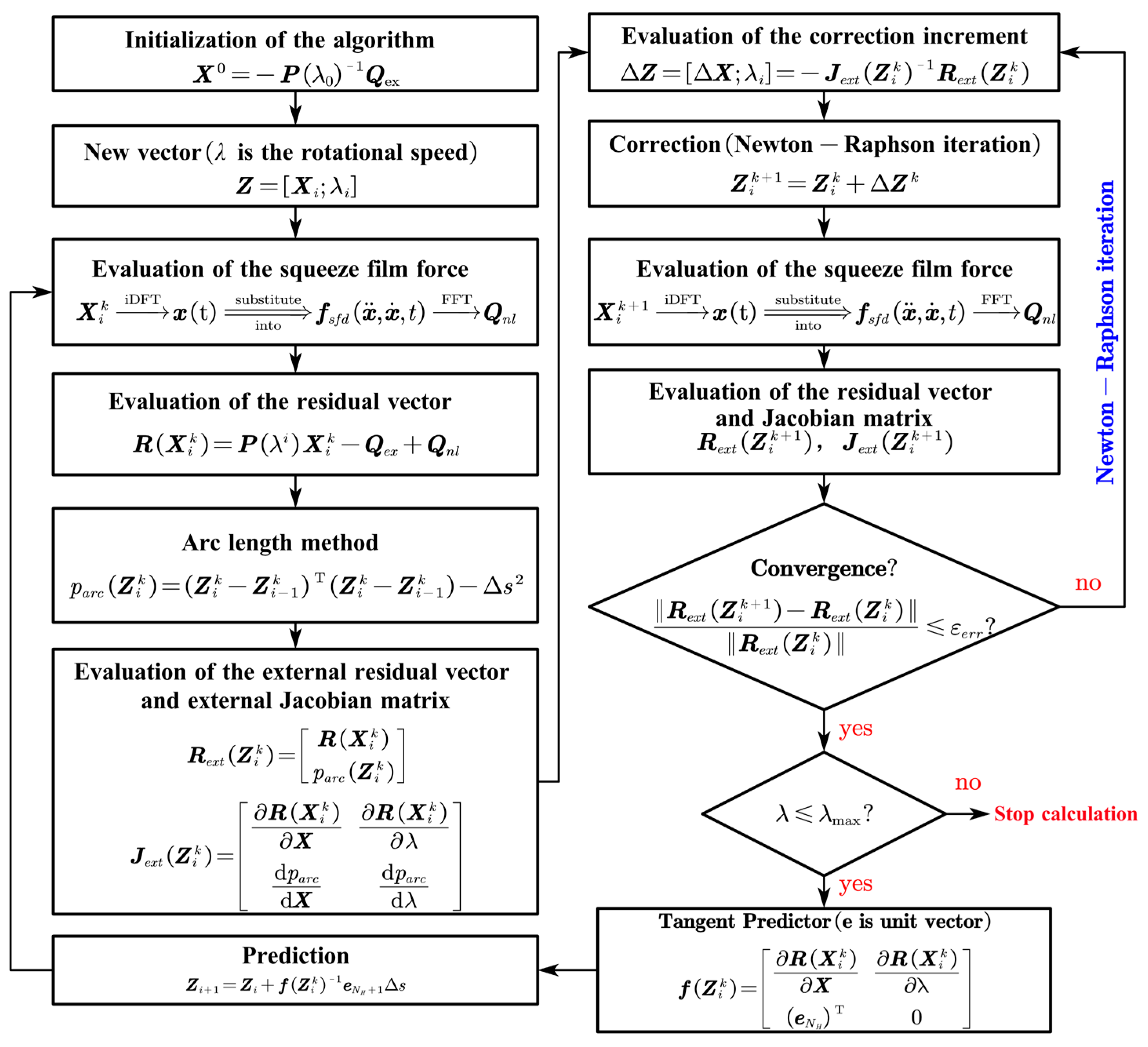 Applsci 15 01186 g004 Applsci 15 01186 g004