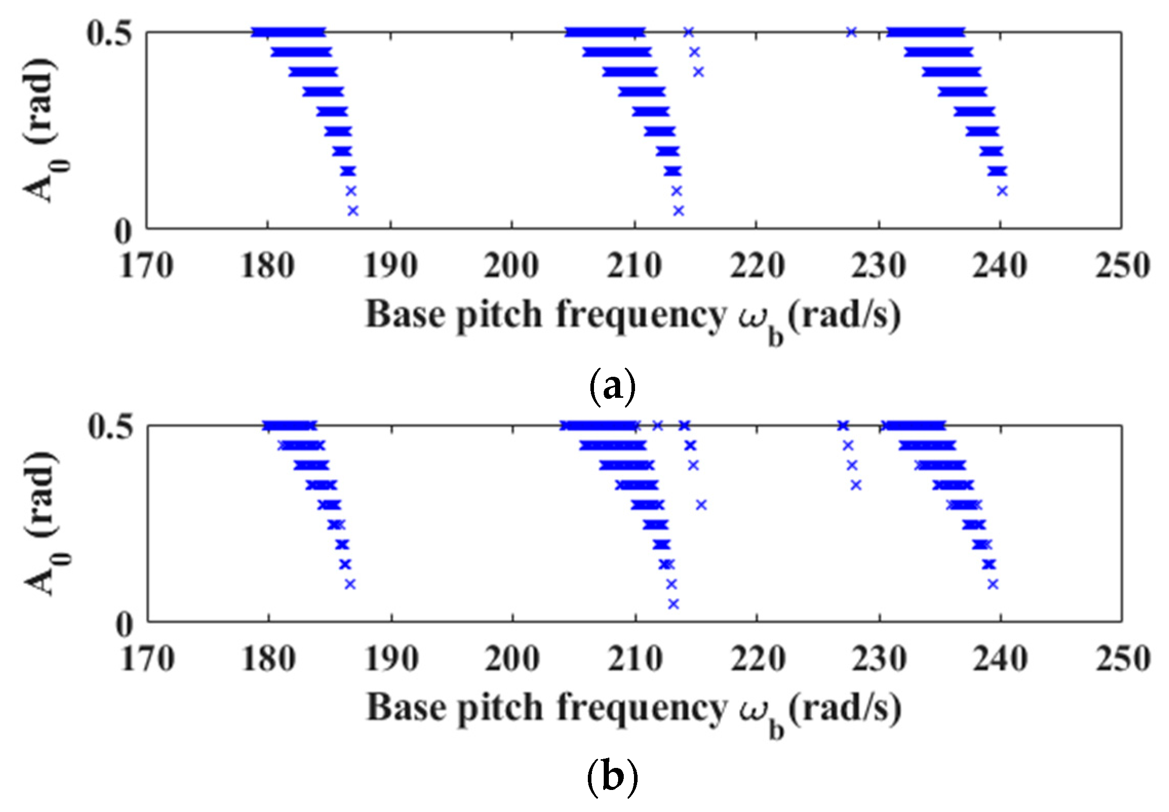 Applsci 15 01186 g006 Applsci 15 01186 g006