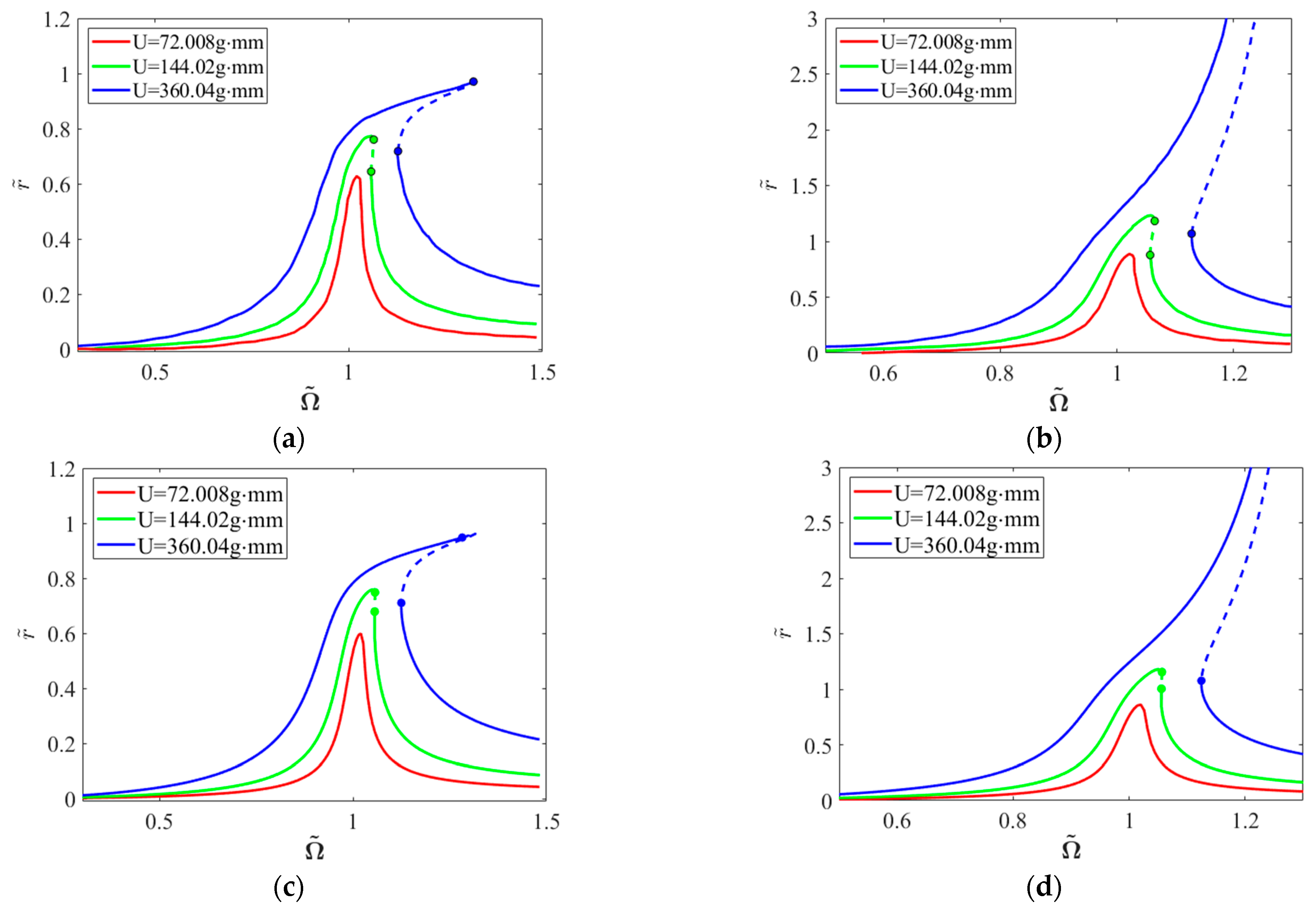 Applsci 15 01186 g007 Applsci 15 01186 g007