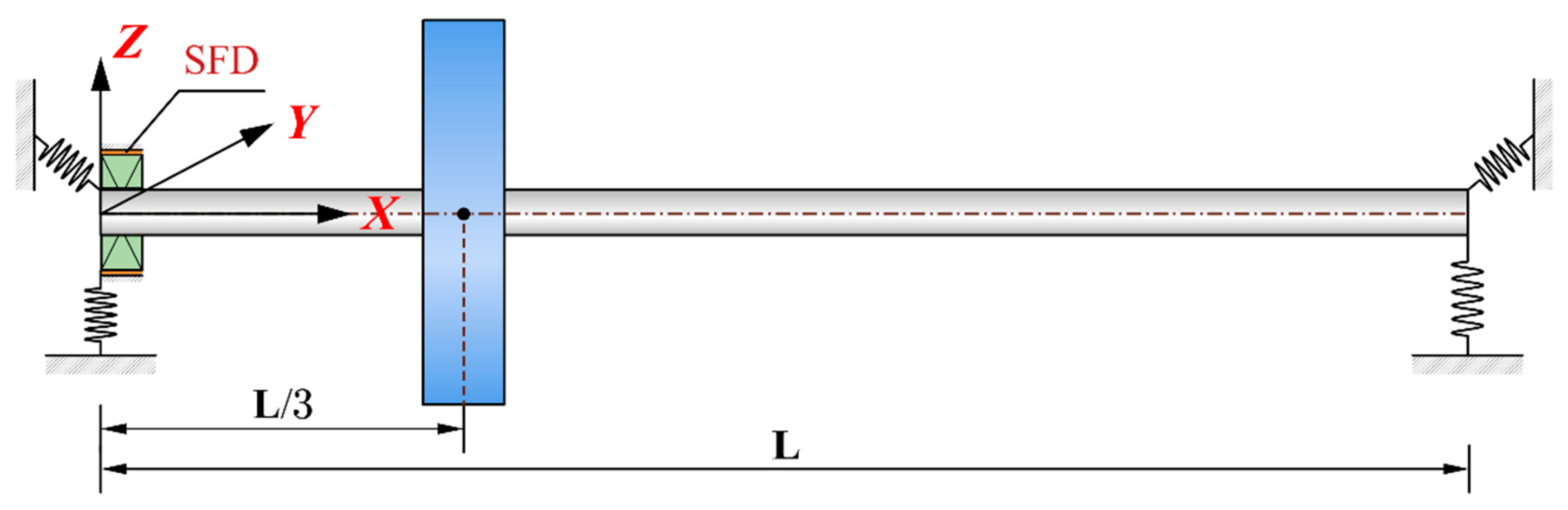Applsci 15 01186 g008 Applsci 15 01186 g008