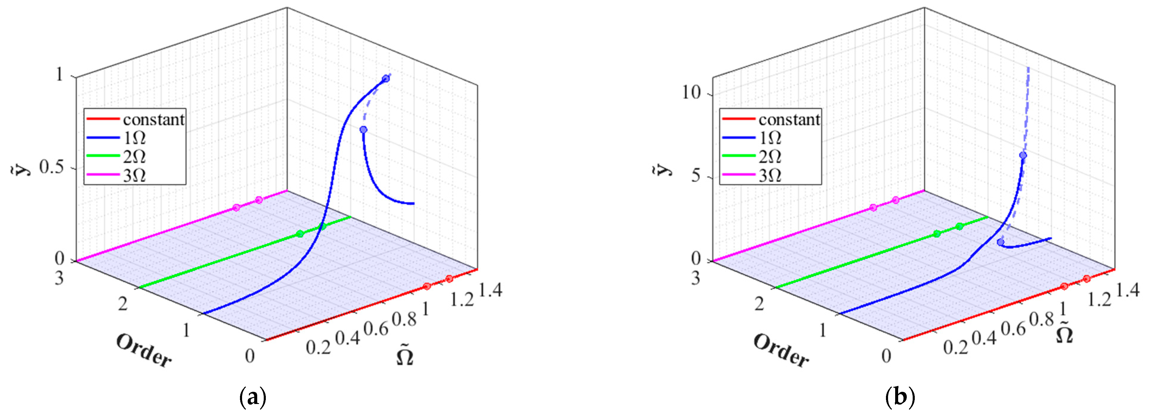 Applsci 15 01186 g009 Applsci 15 01186 g009