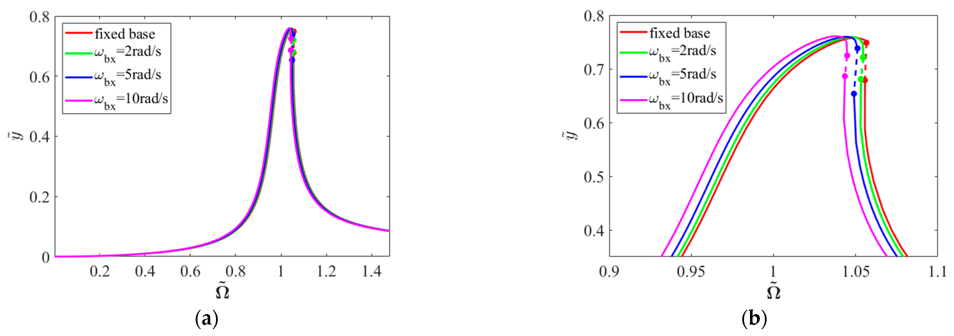 Applsci 15 01186 g010 Applsci 15 01186 g010