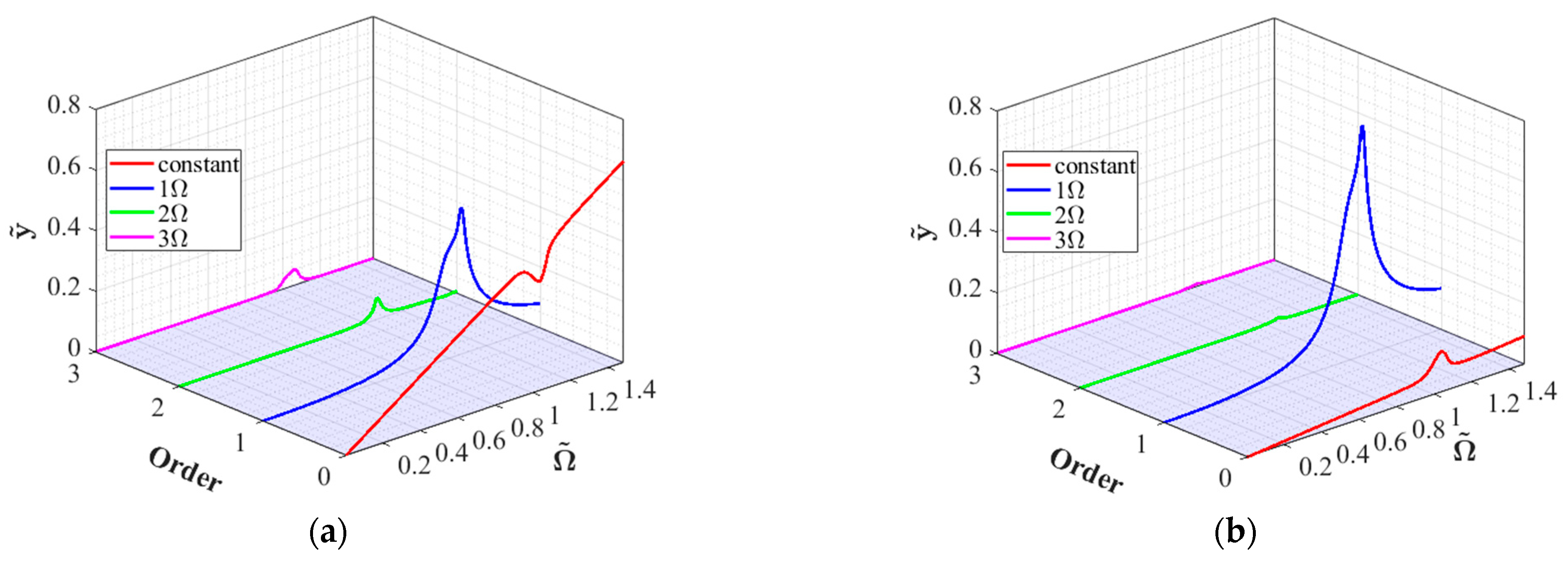 Applsci 15 01186 g013 Applsci 15 01186 g013