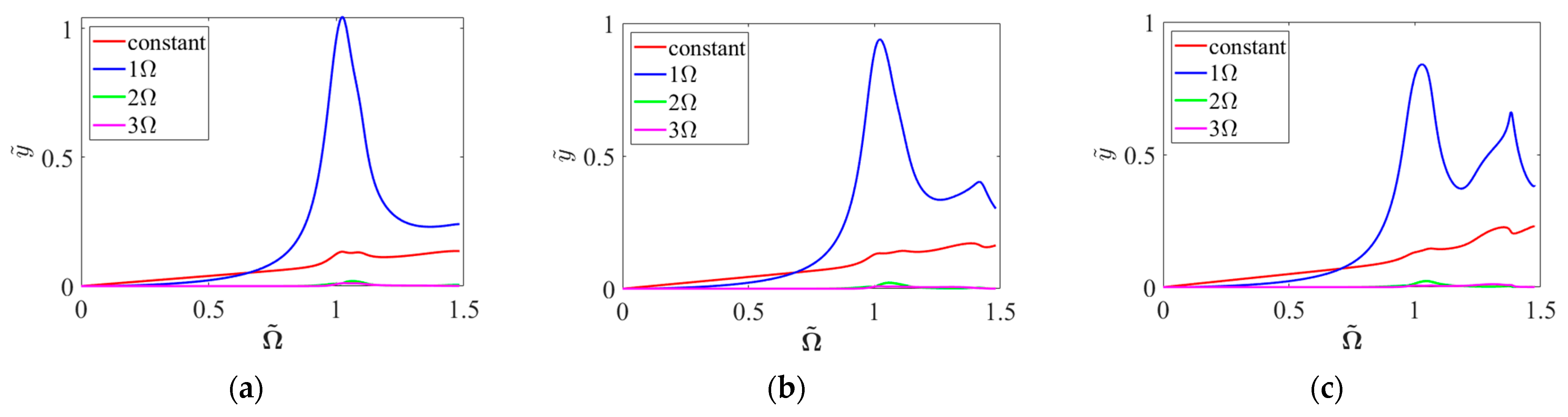 Applsci 15 01186 g015 Applsci 15 01186 g015