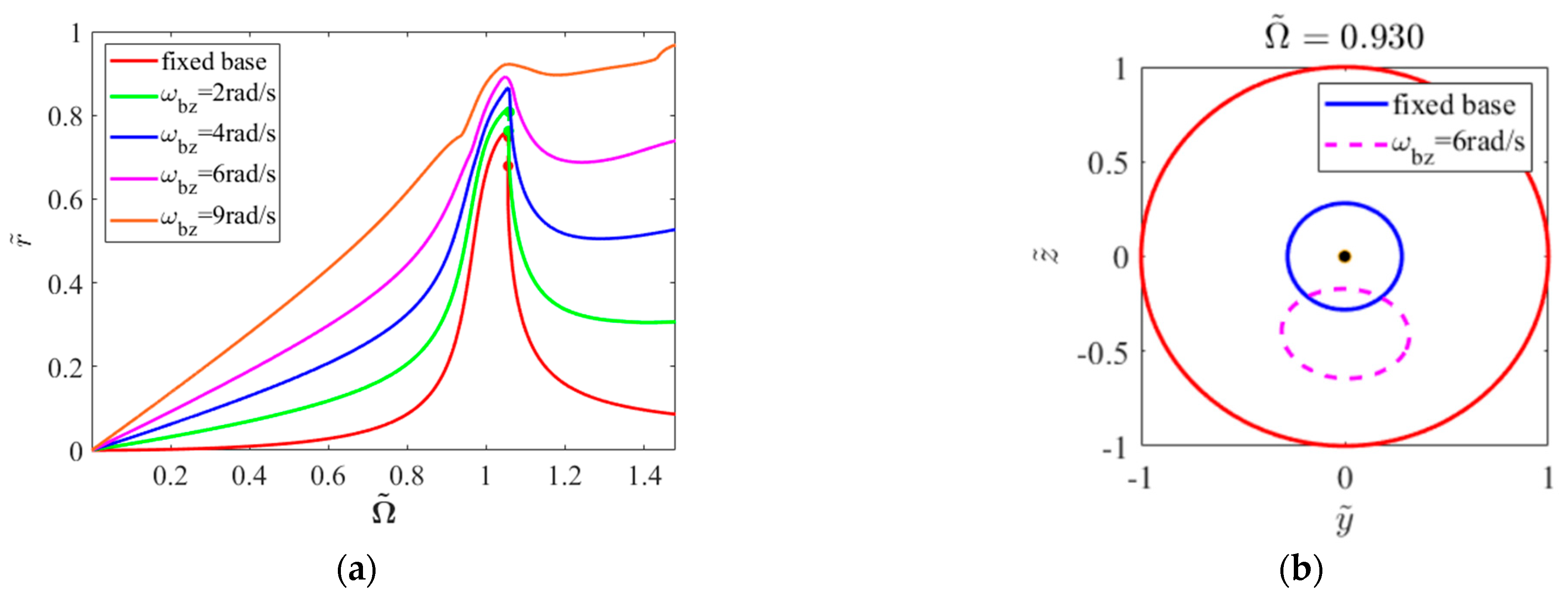 Applsci 15 01186 g016 Applsci 15 01186 g016