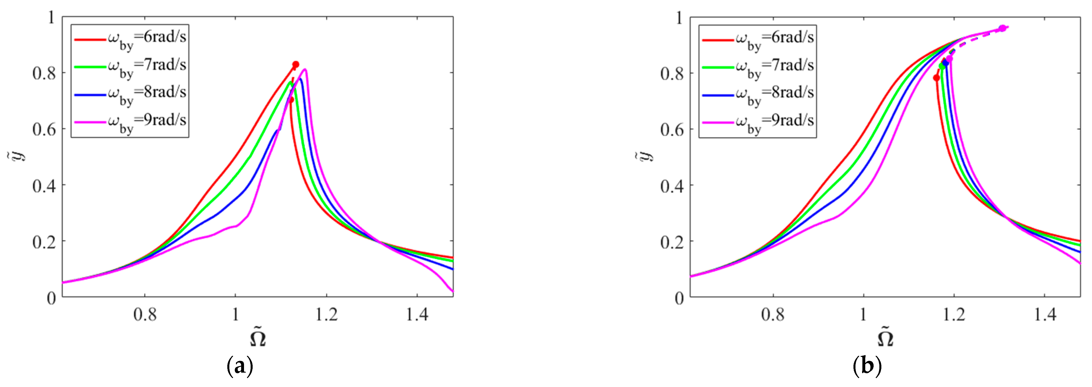 Applsci 15 01186 g017 Applsci 15 01186 g017