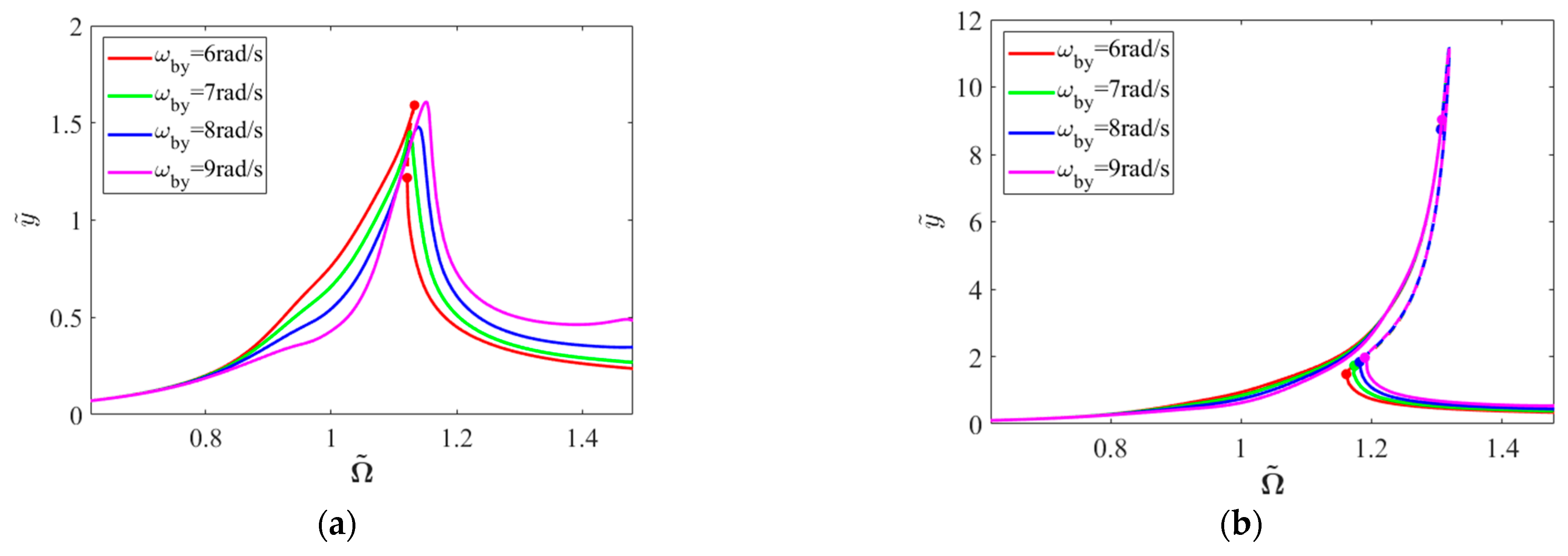 Applsci 15 01186 g018 Applsci 15 01186 g018